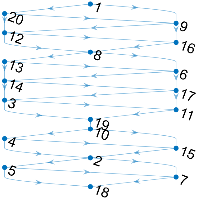 Aerospace 13 00207 g011