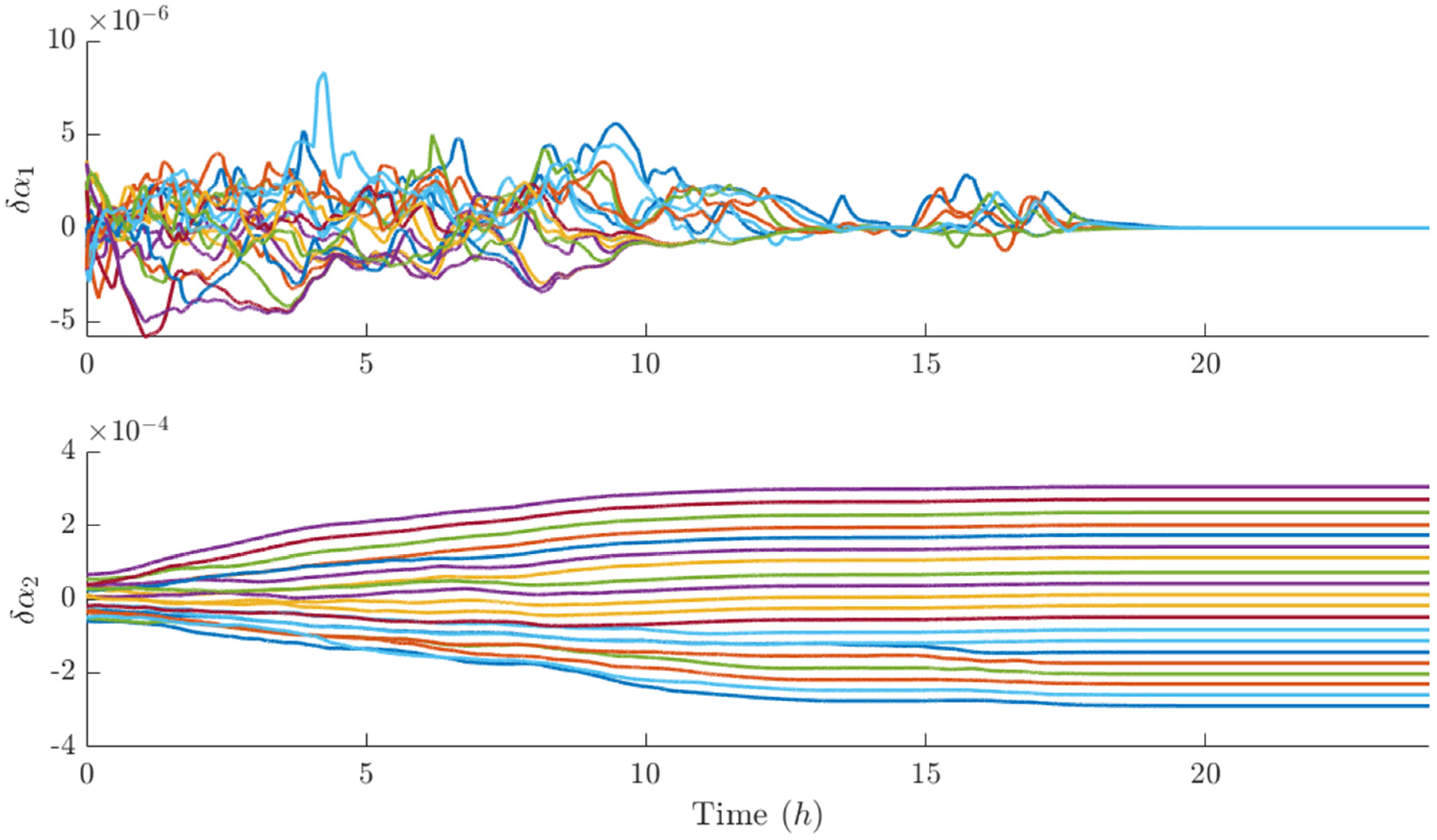 Aerospace 13 00207 g012
