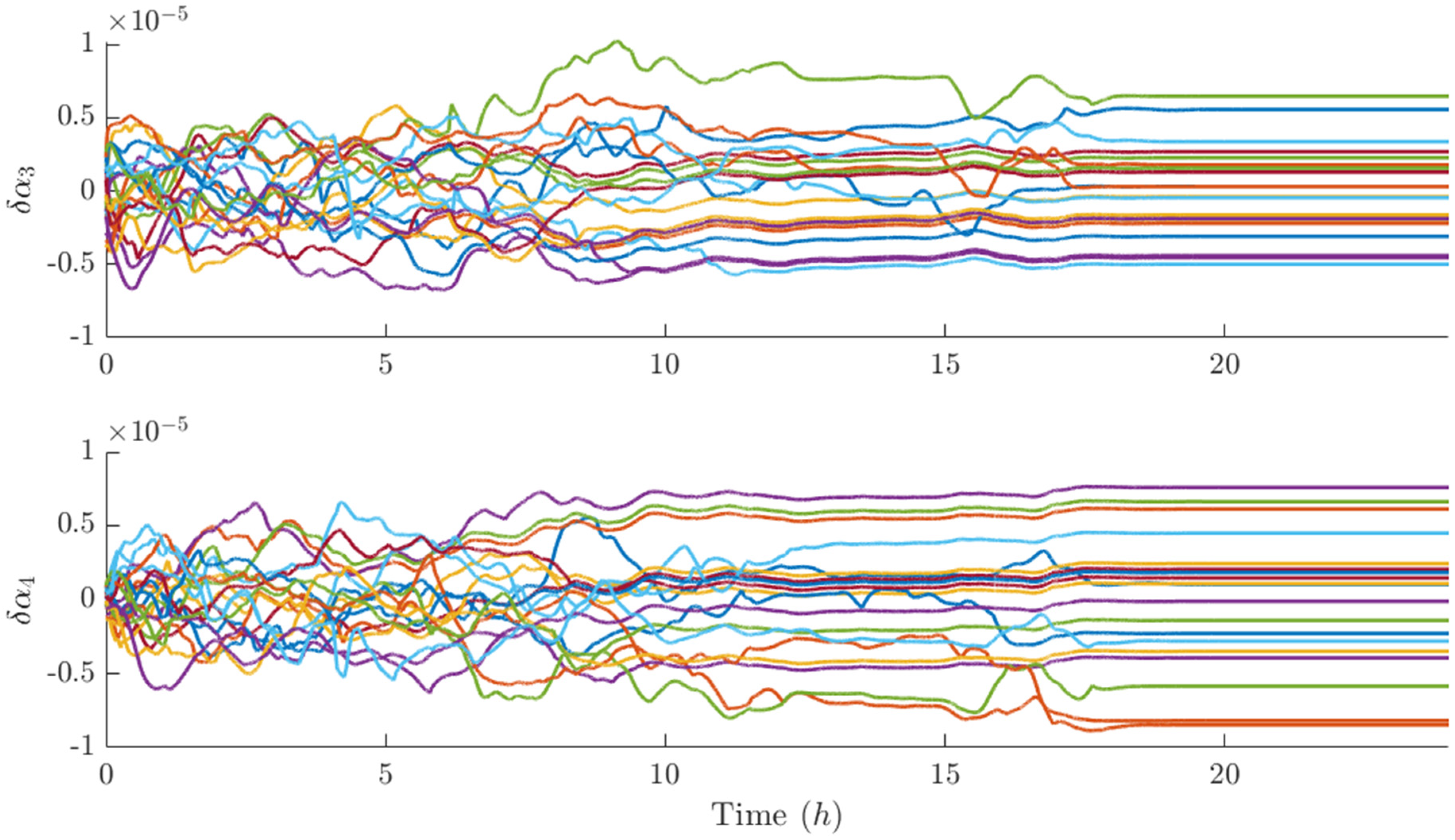 Aerospace 13 00207 g013