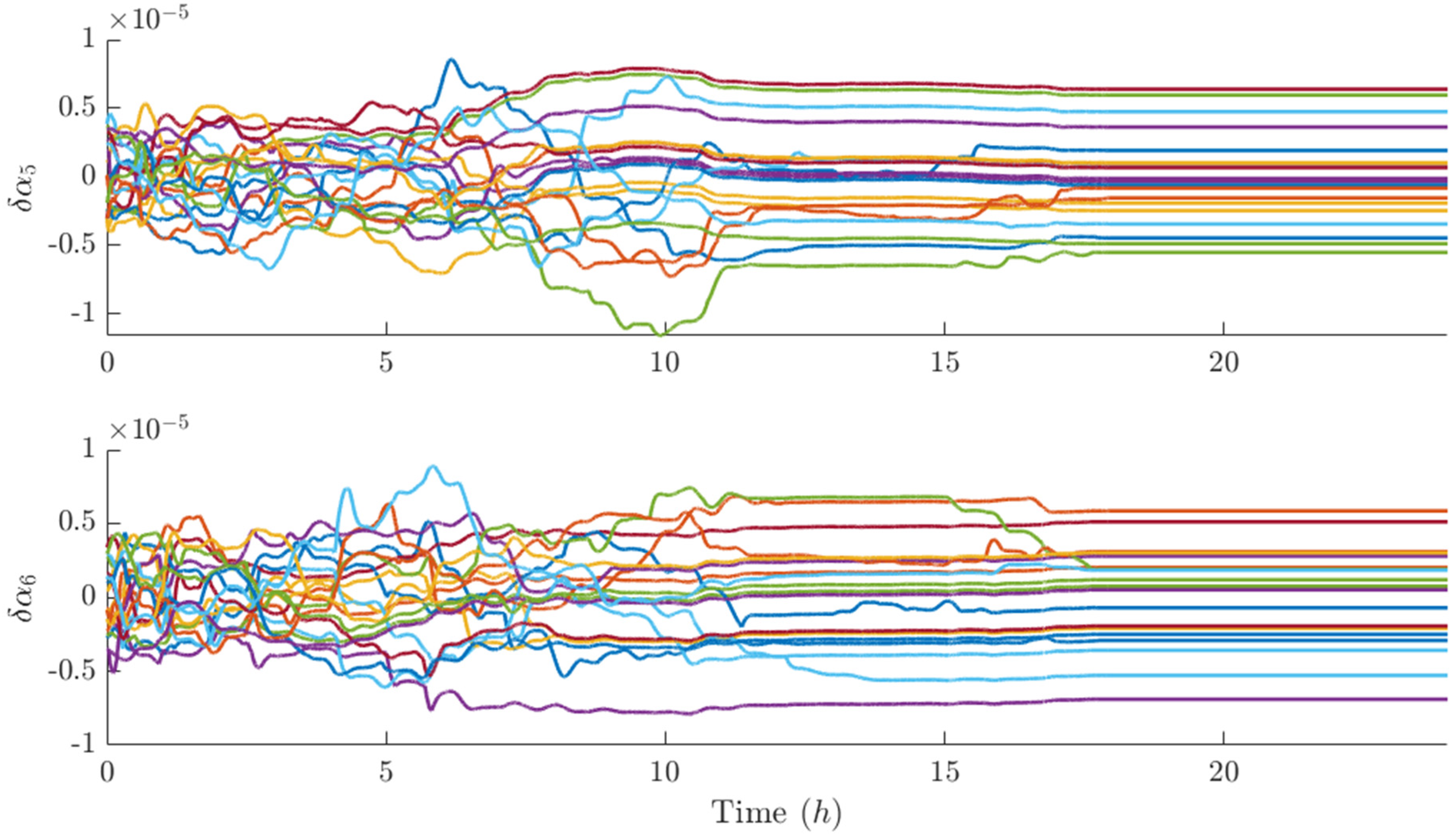 Aerospace 13 00207 g014