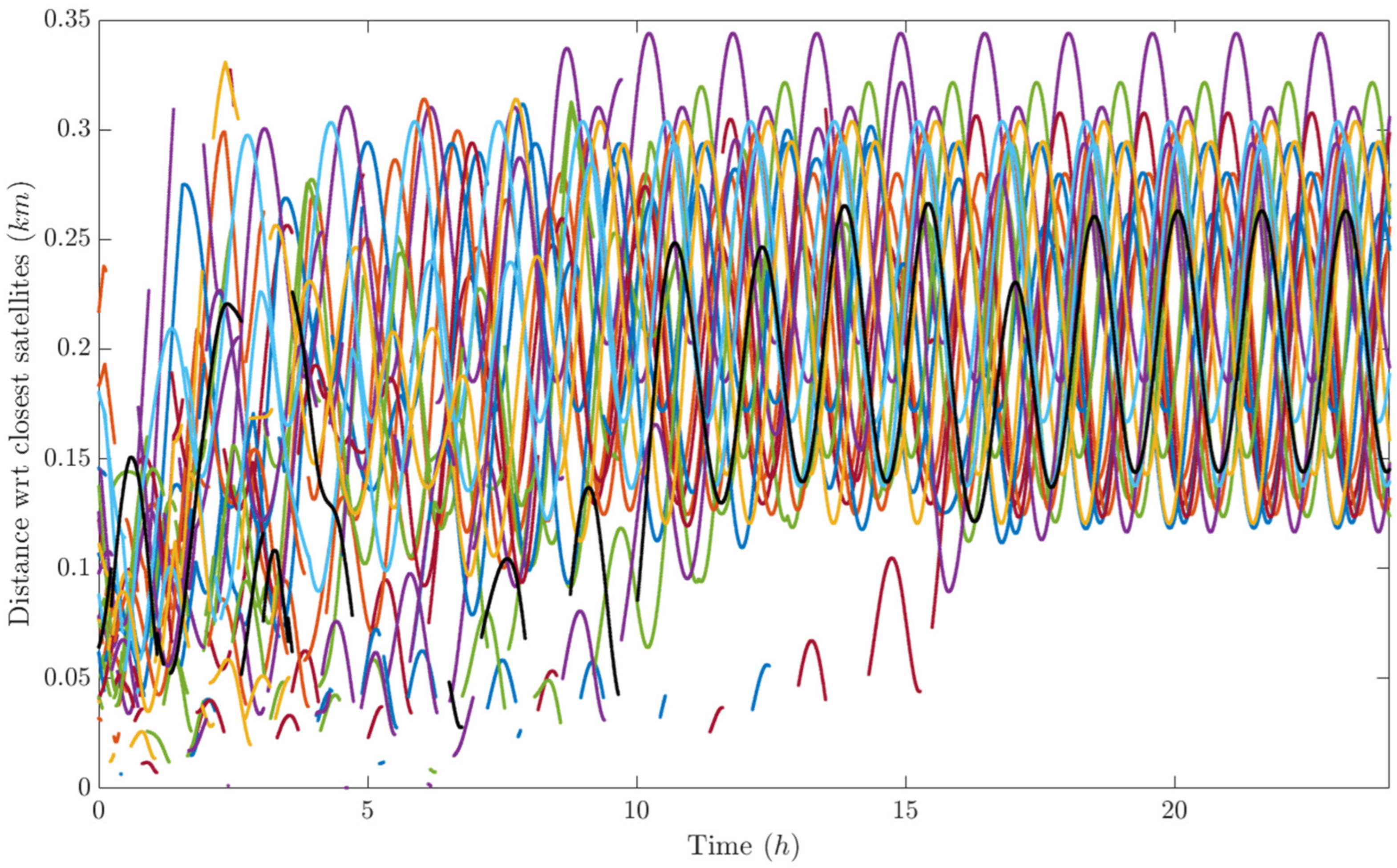 Aerospace 13 00207 g015