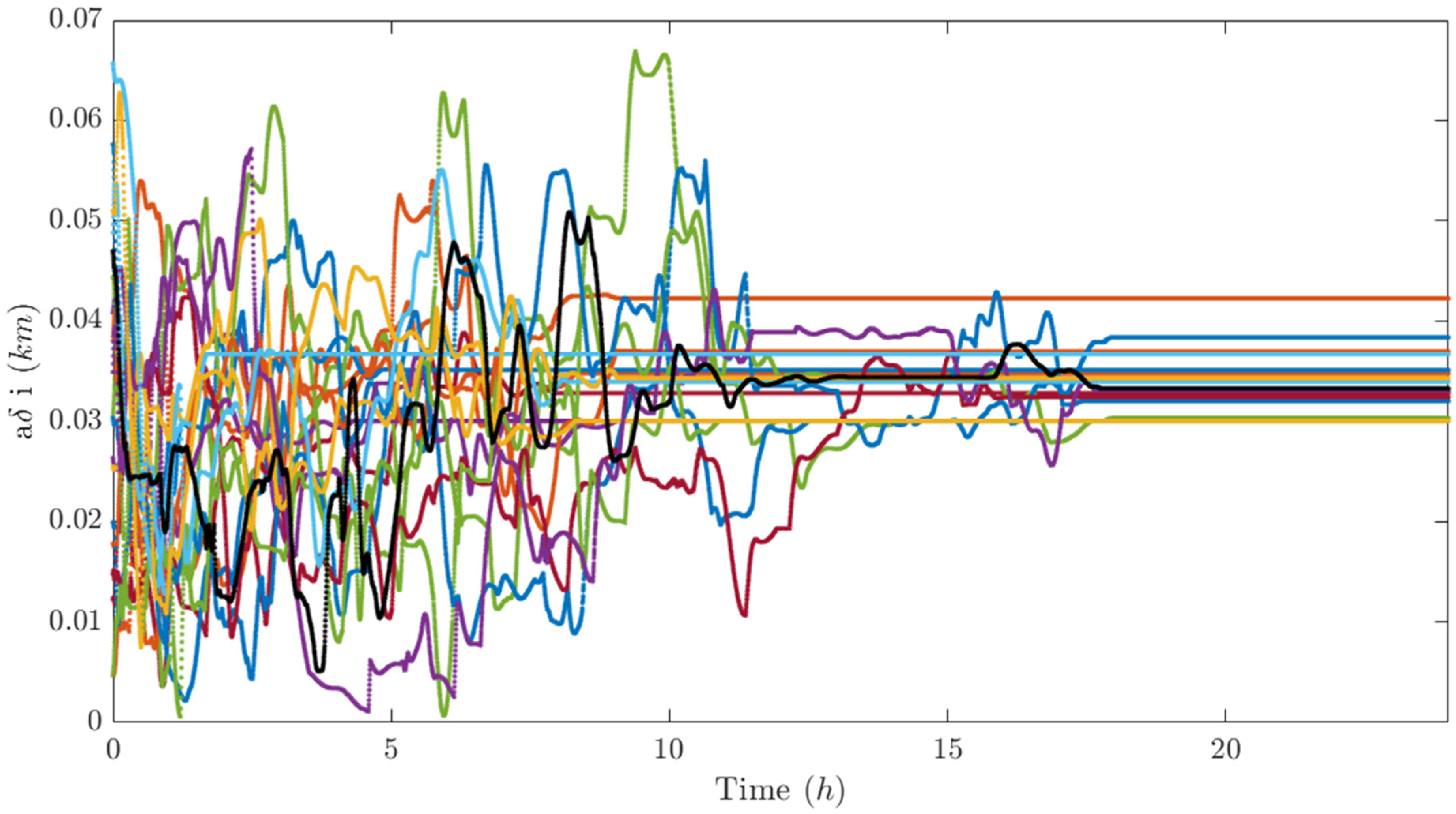 Aerospace 13 00207 g016