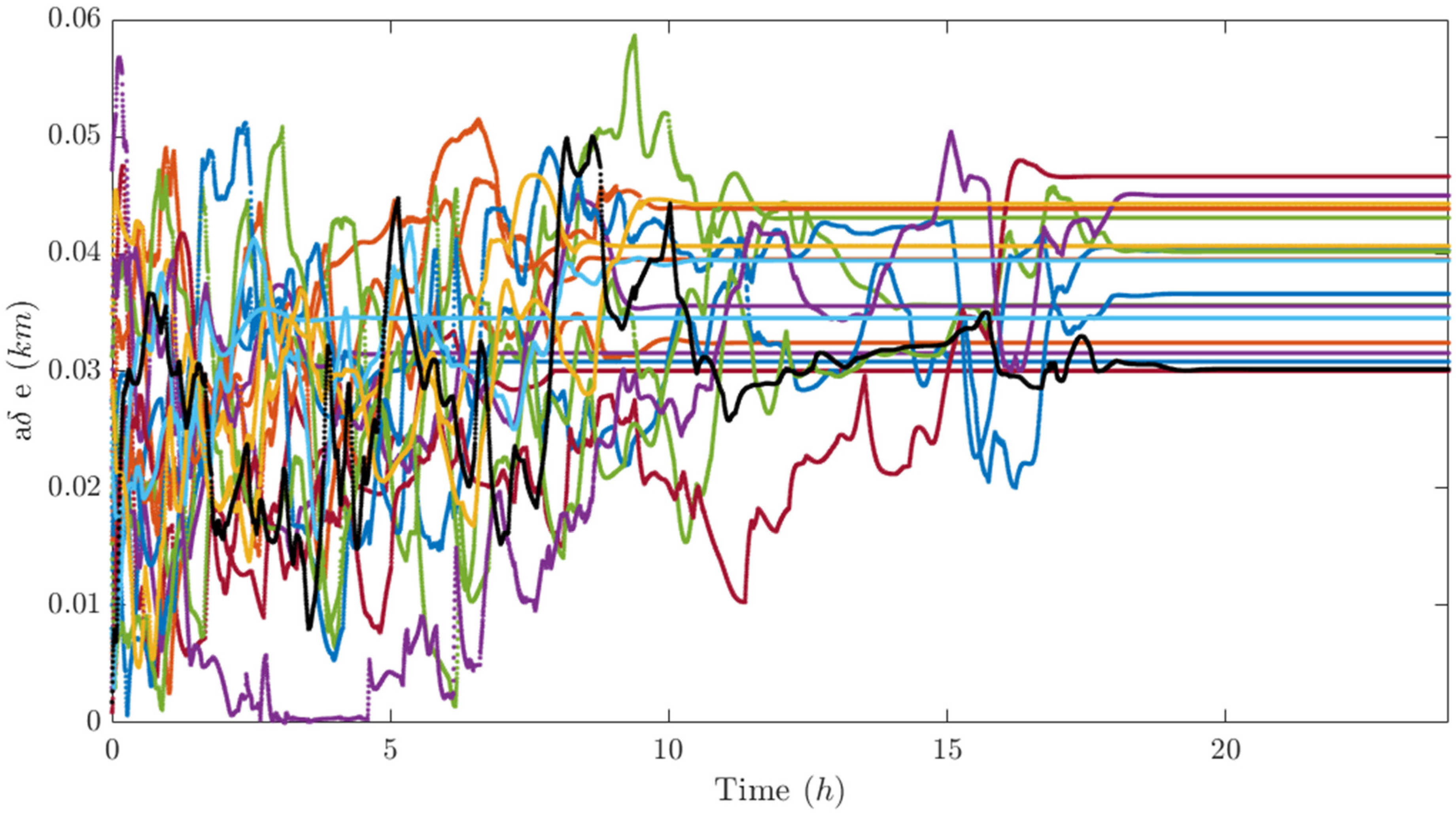 Aerospace 13 00207 g017