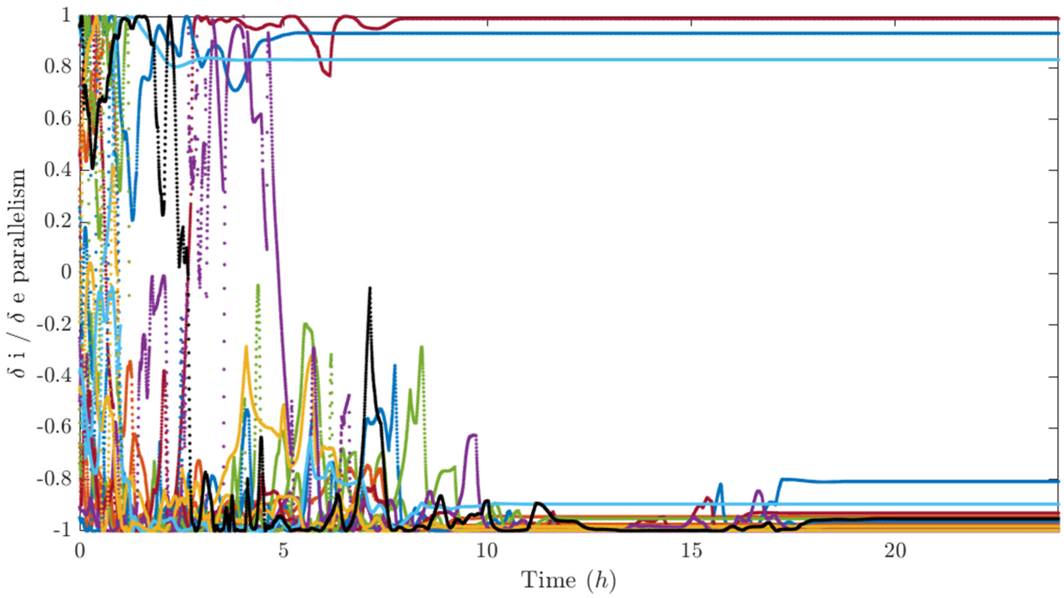 Aerospace 13 00207 g018