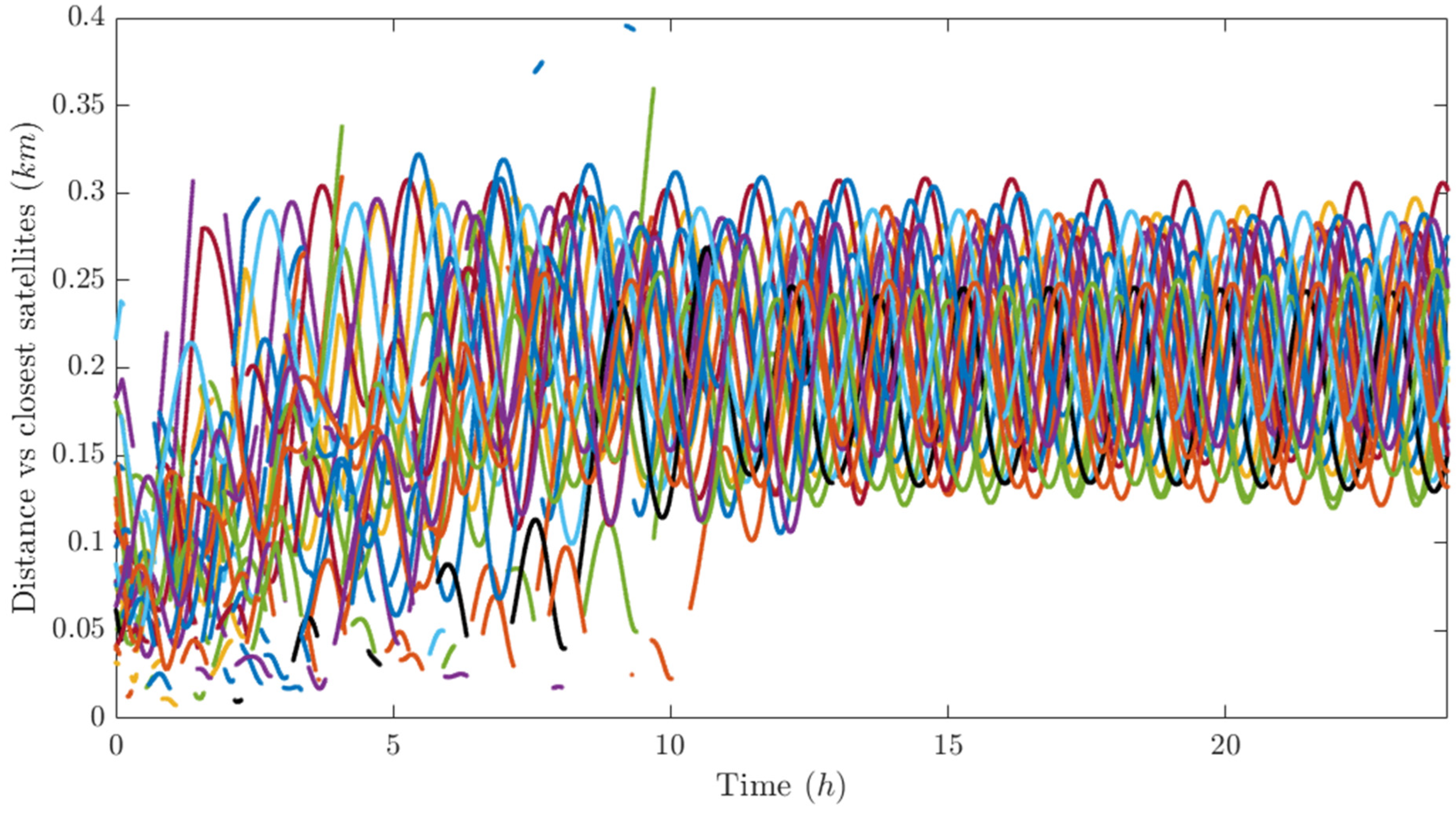 Aerospace 13 00207 g025