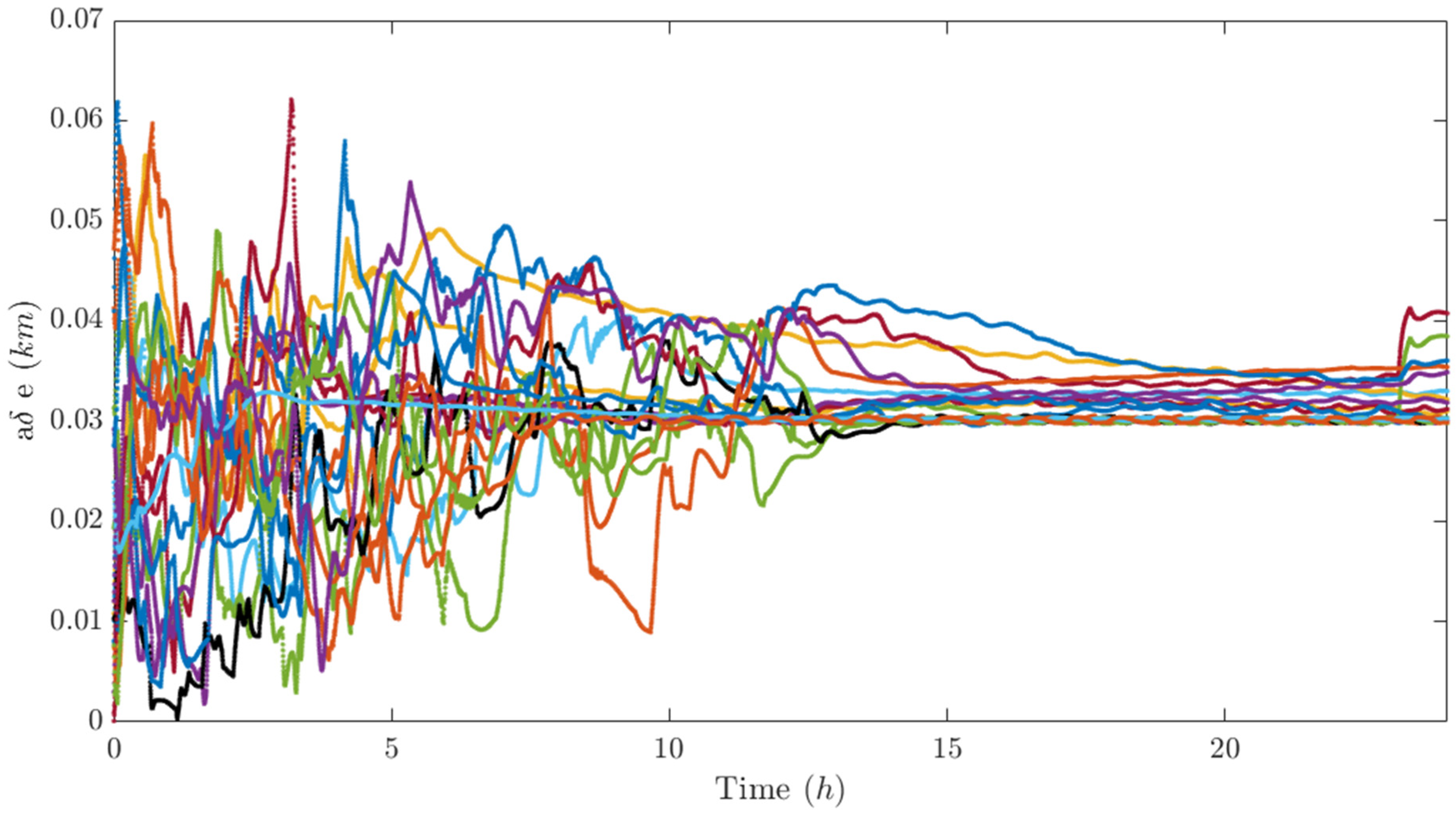 Aerospace 13 00207 g026
