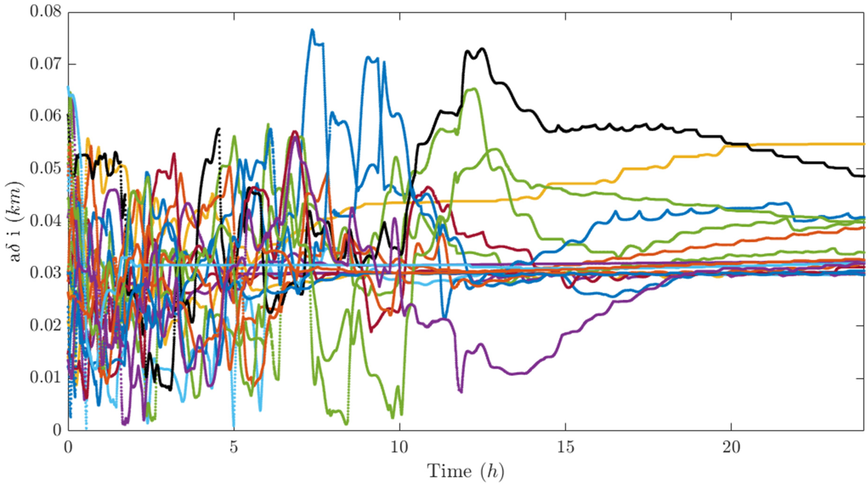 Aerospace 13 00207 g027