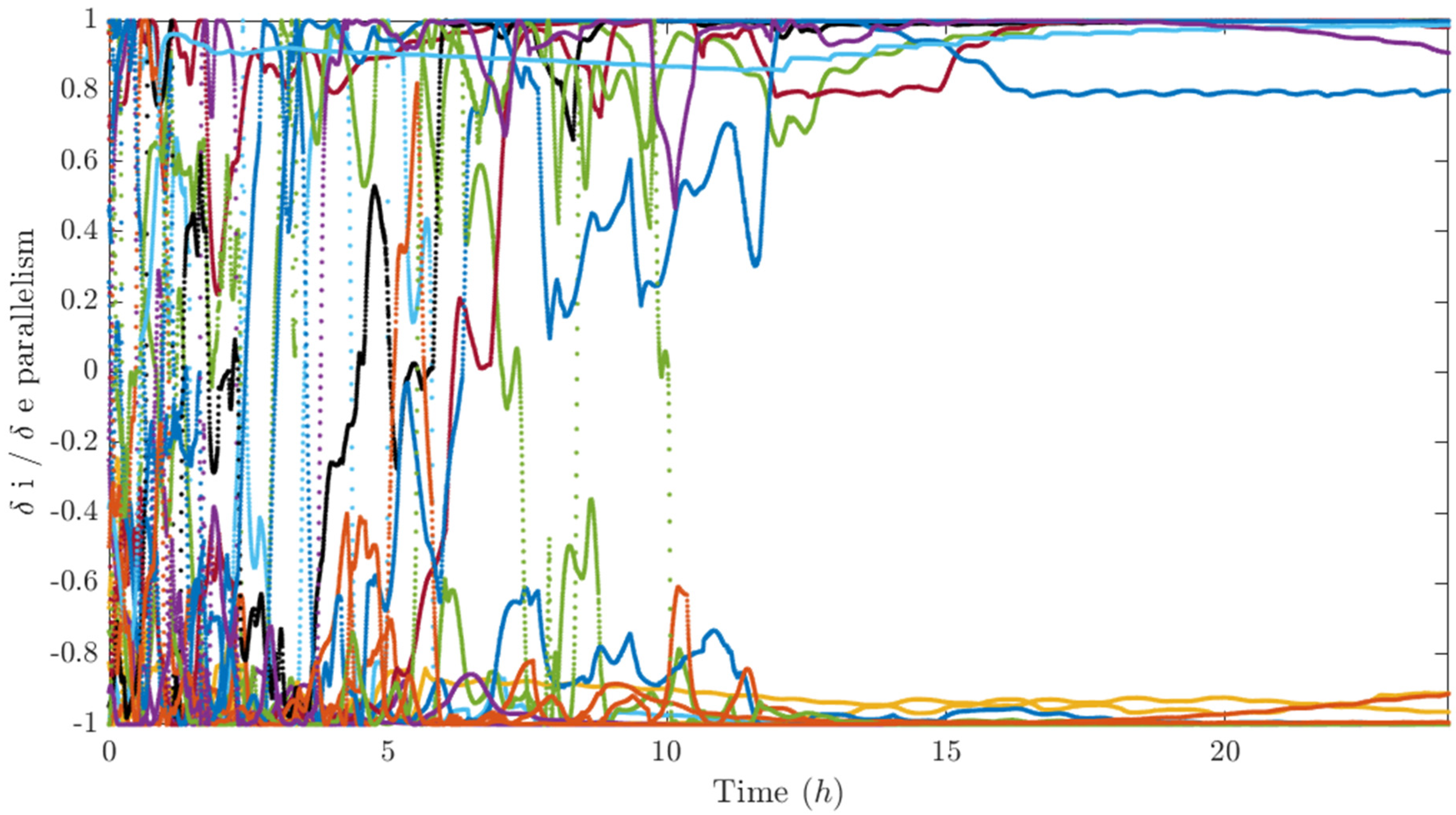 Aerospace 13 00207 g028