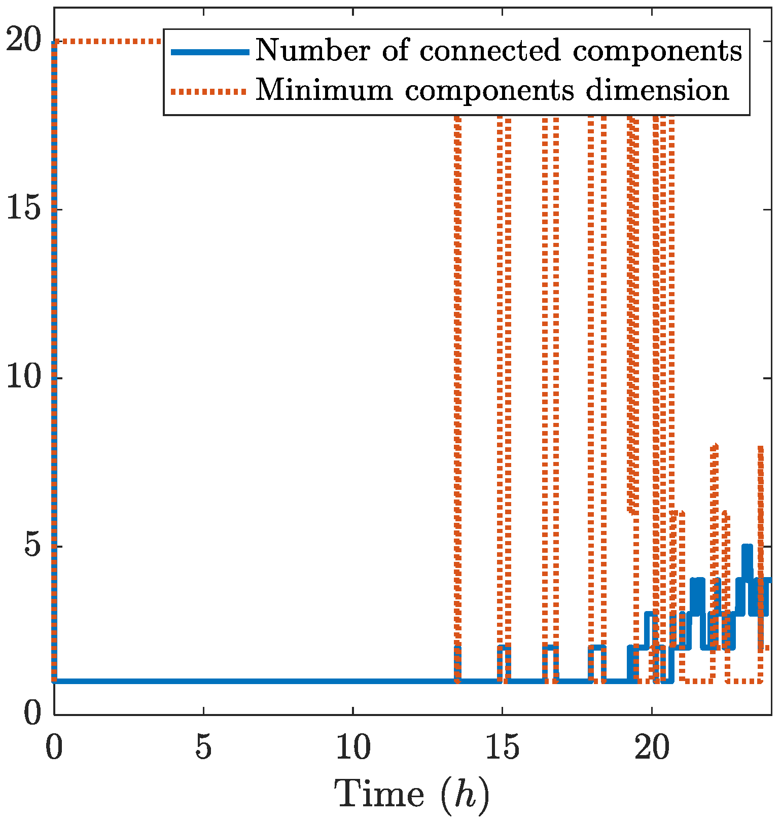 Aerospace 13 00207 g031