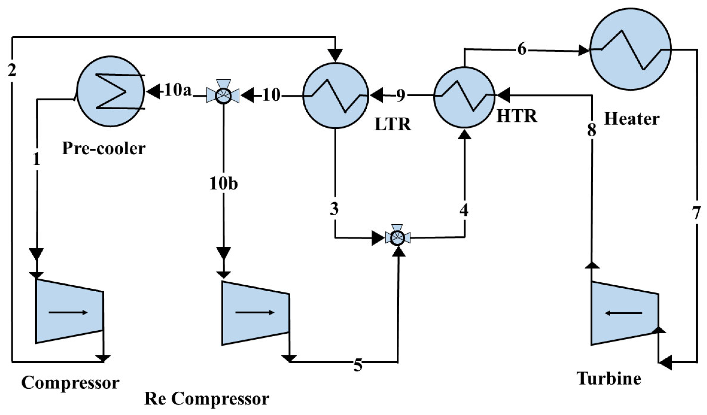 Aerospace 13 00214 g001 Aerospace 13 00214 g001