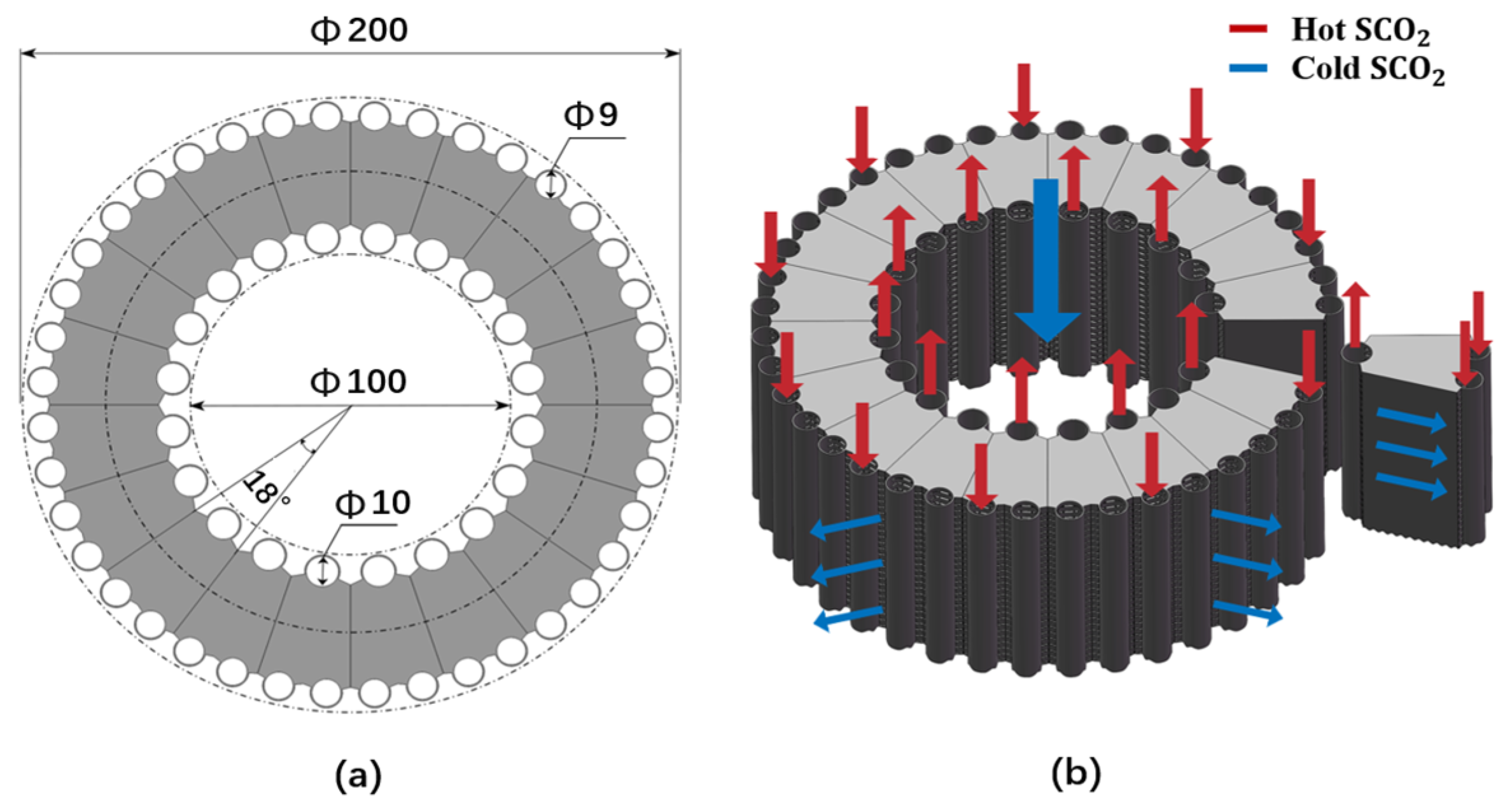Aerospace 13 00214 g003 Aerospace 13 00214 g003