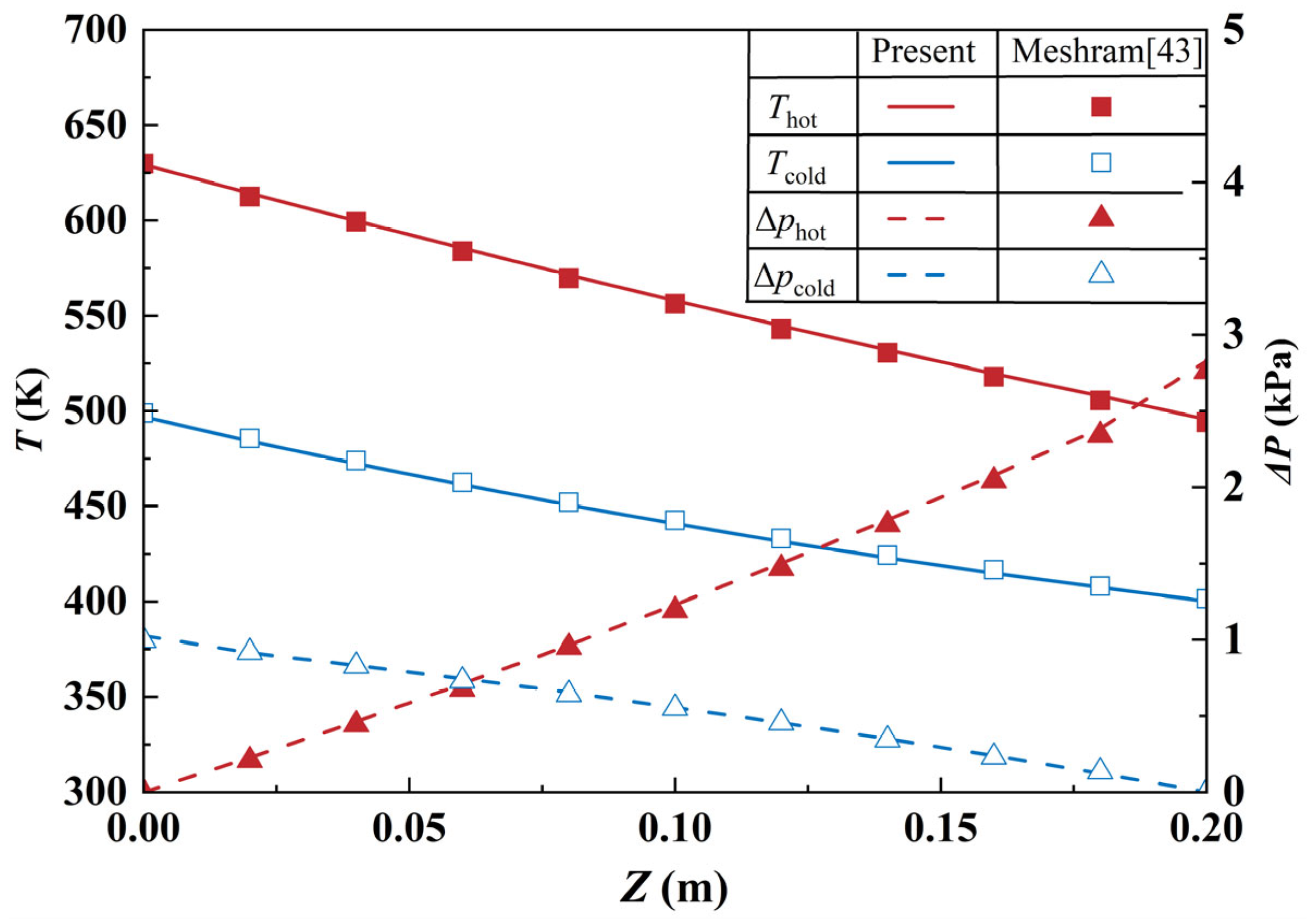 Aerospace 13 00214 g011 Aerospace 13 00214 g011