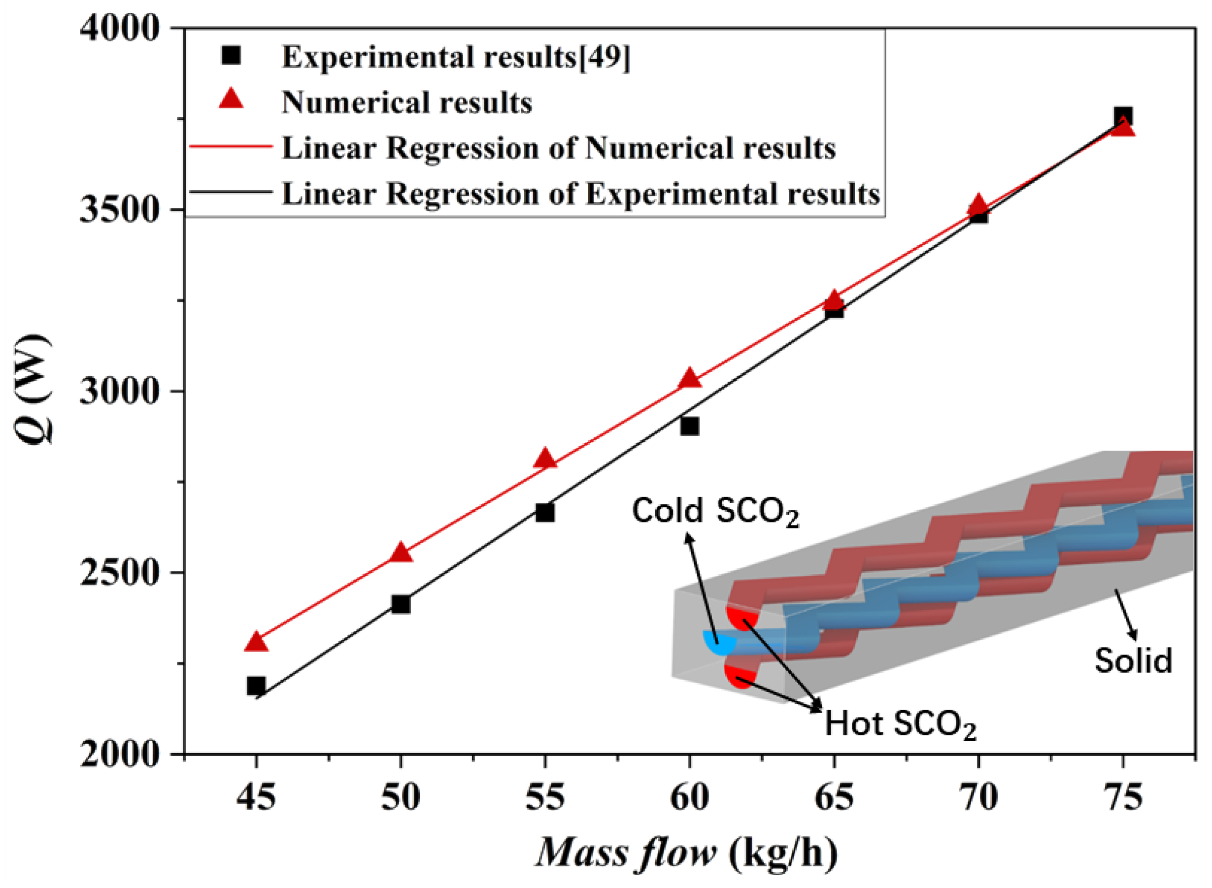 Aerospace 13 00214 g012 Aerospace 13 00214 g012