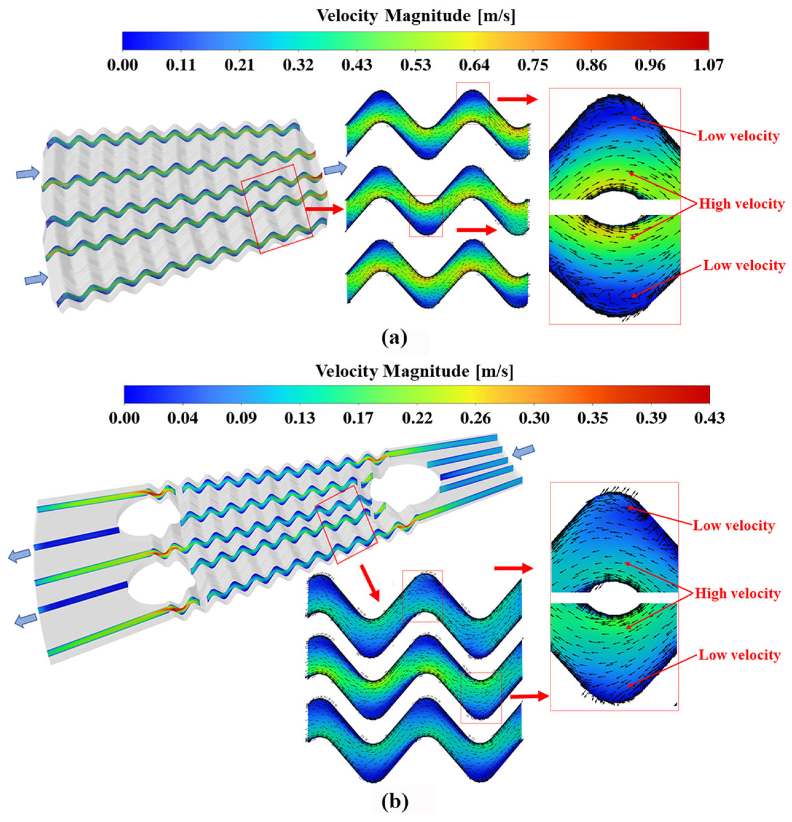 Aerospace 13 00214 g015 Aerospace 13 00214 g015