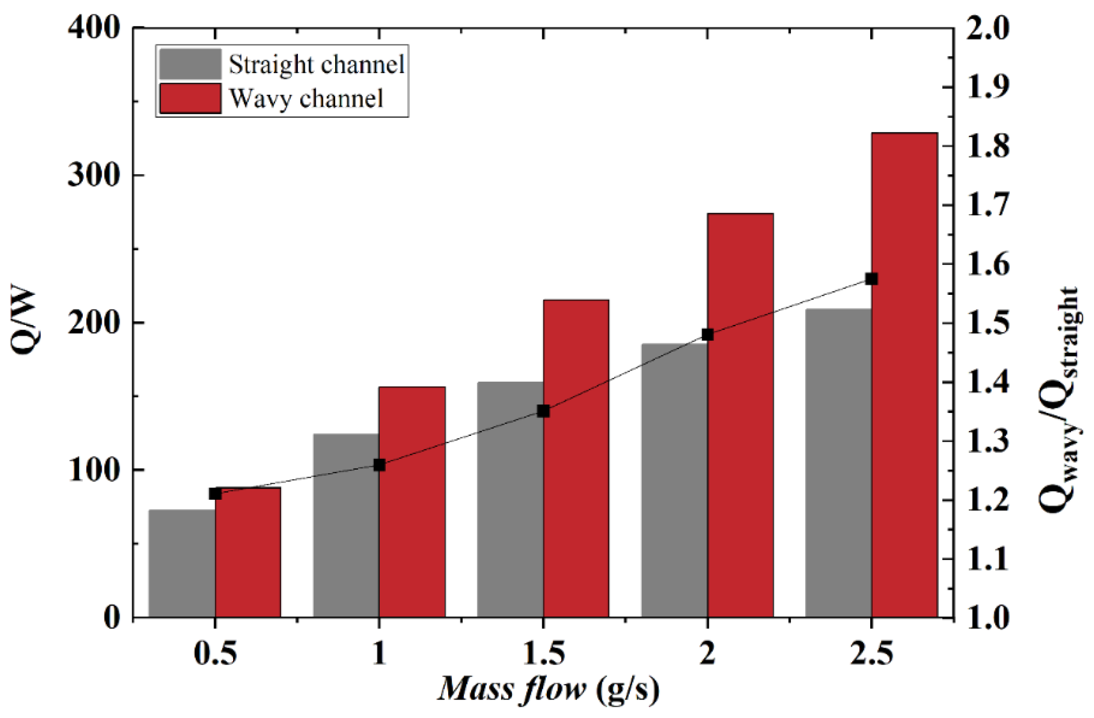 Aerospace 13 00214 g016 Aerospace 13 00214 g016