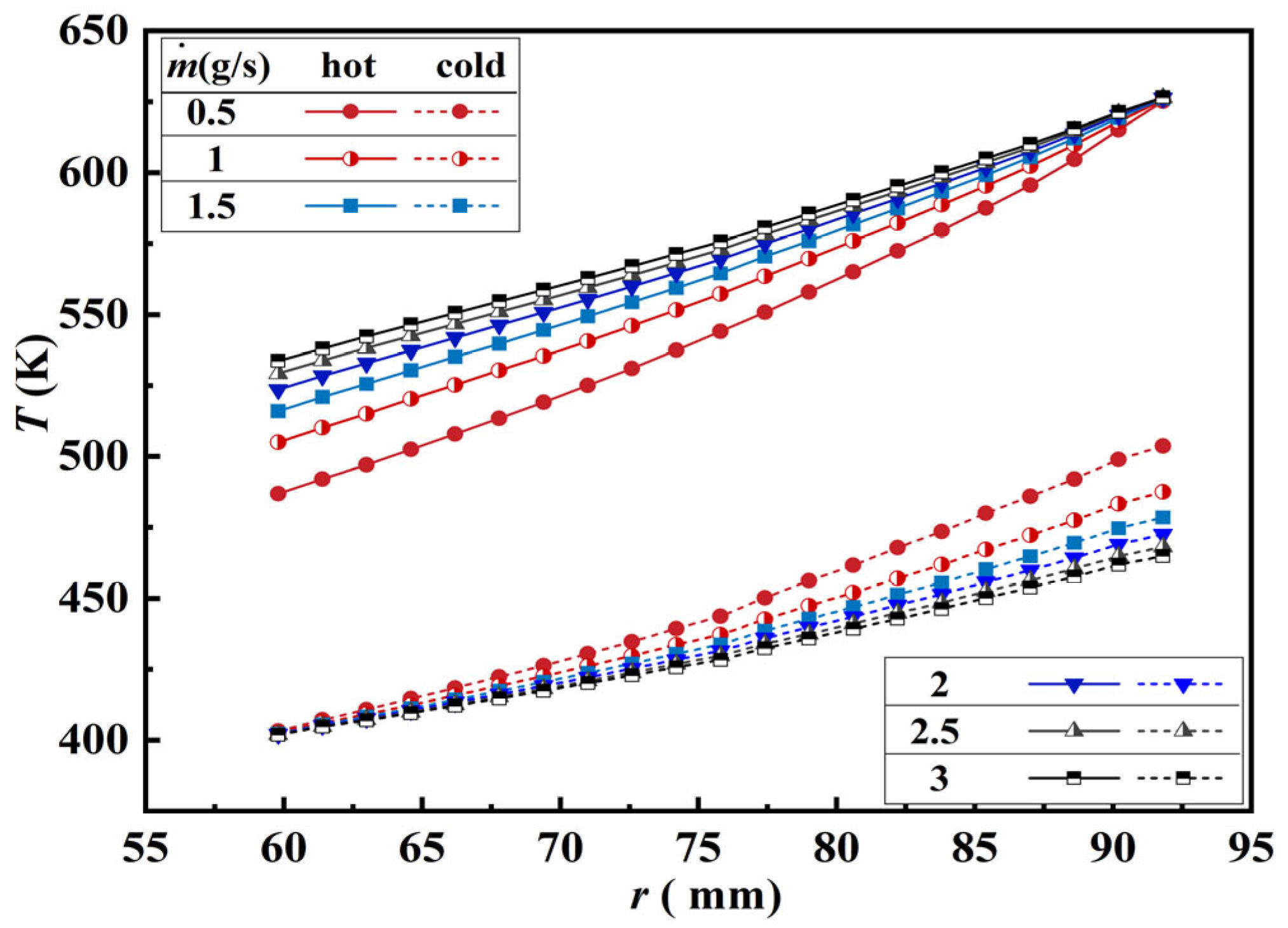 Aerospace 13 00214 g019 Aerospace 13 00214 g019
