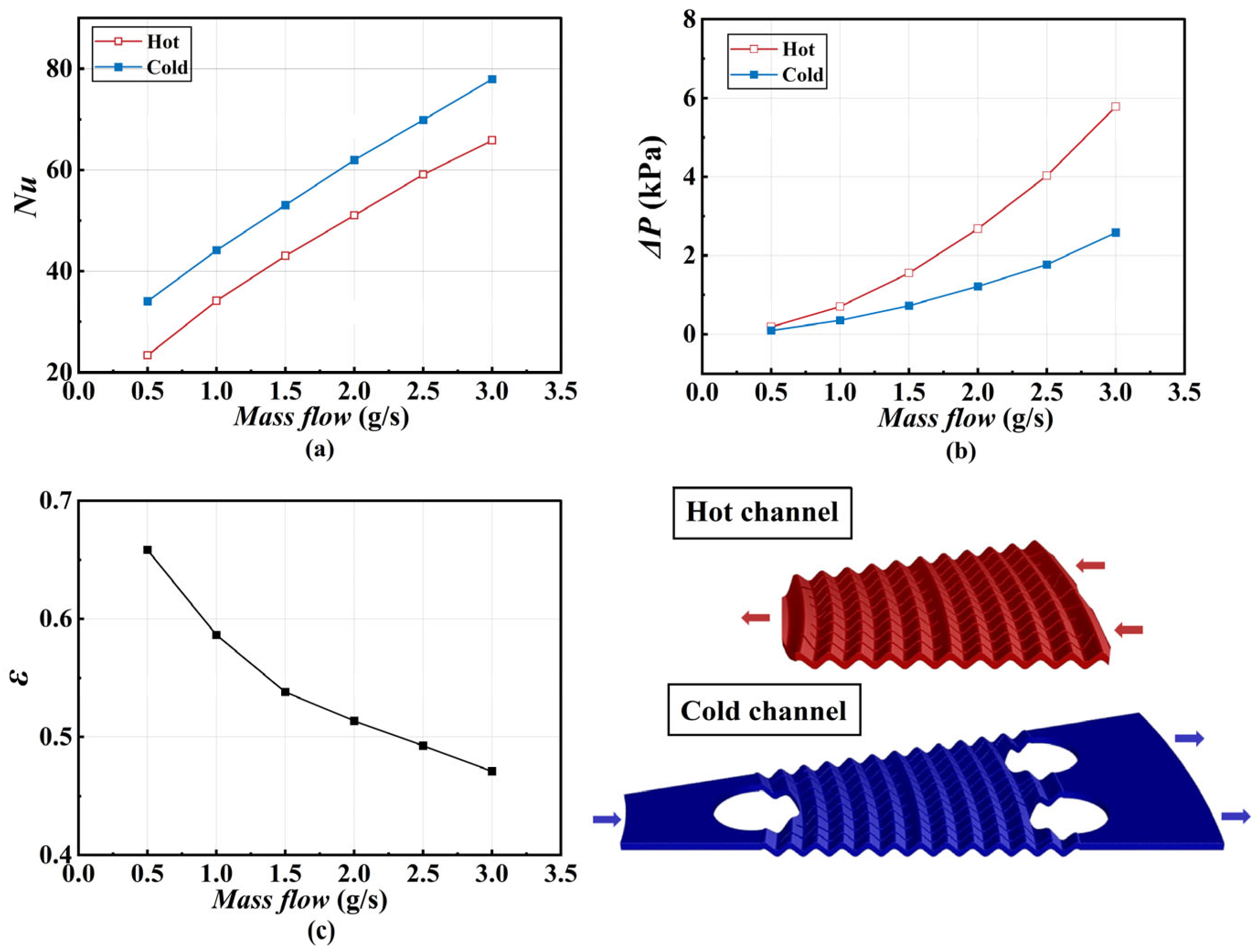 Aerospace 13 00214 g020 Aerospace 13 00214 g020