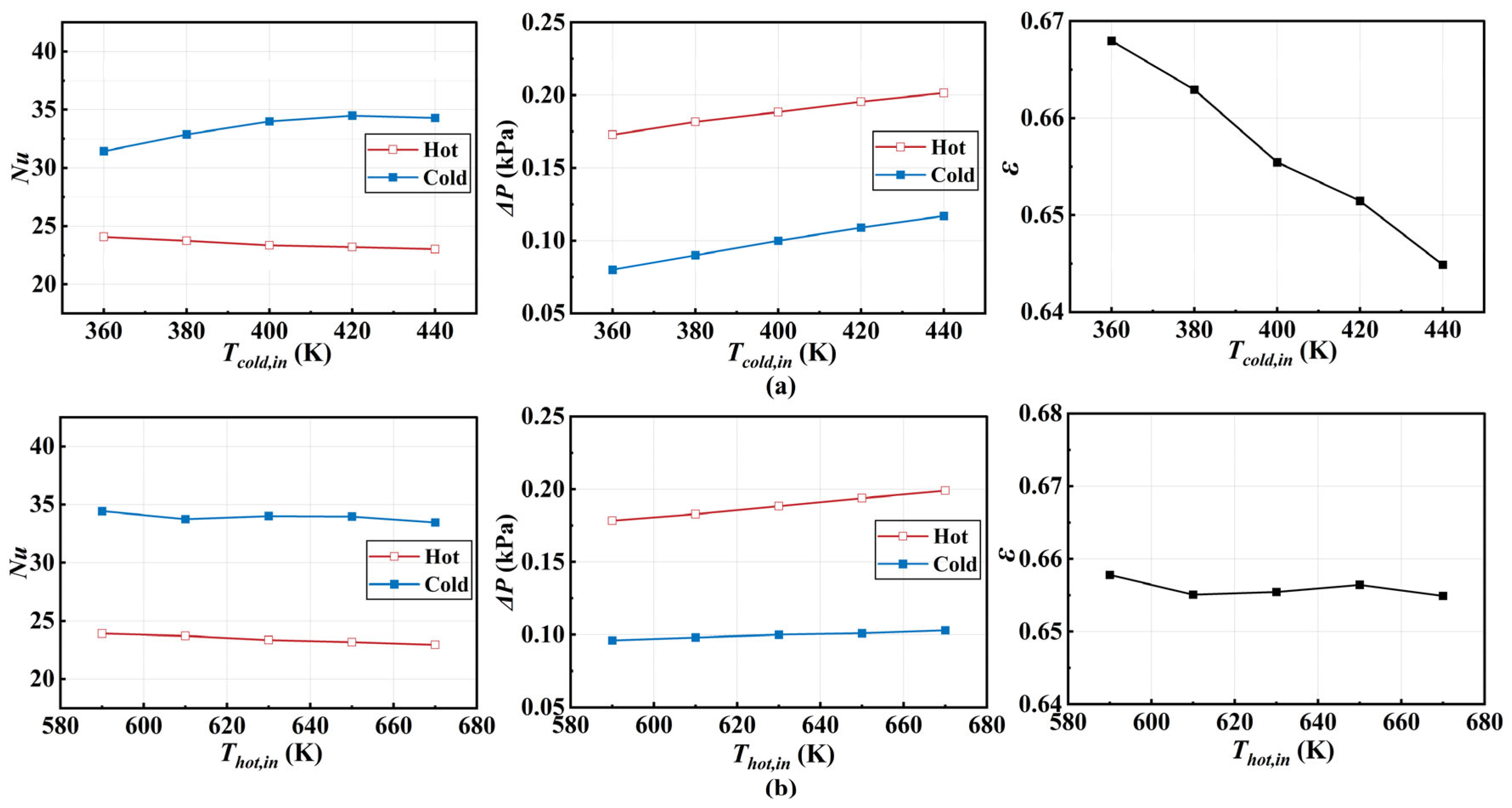 Aerospace 13 00214 g022 Aerospace 13 00214 g022