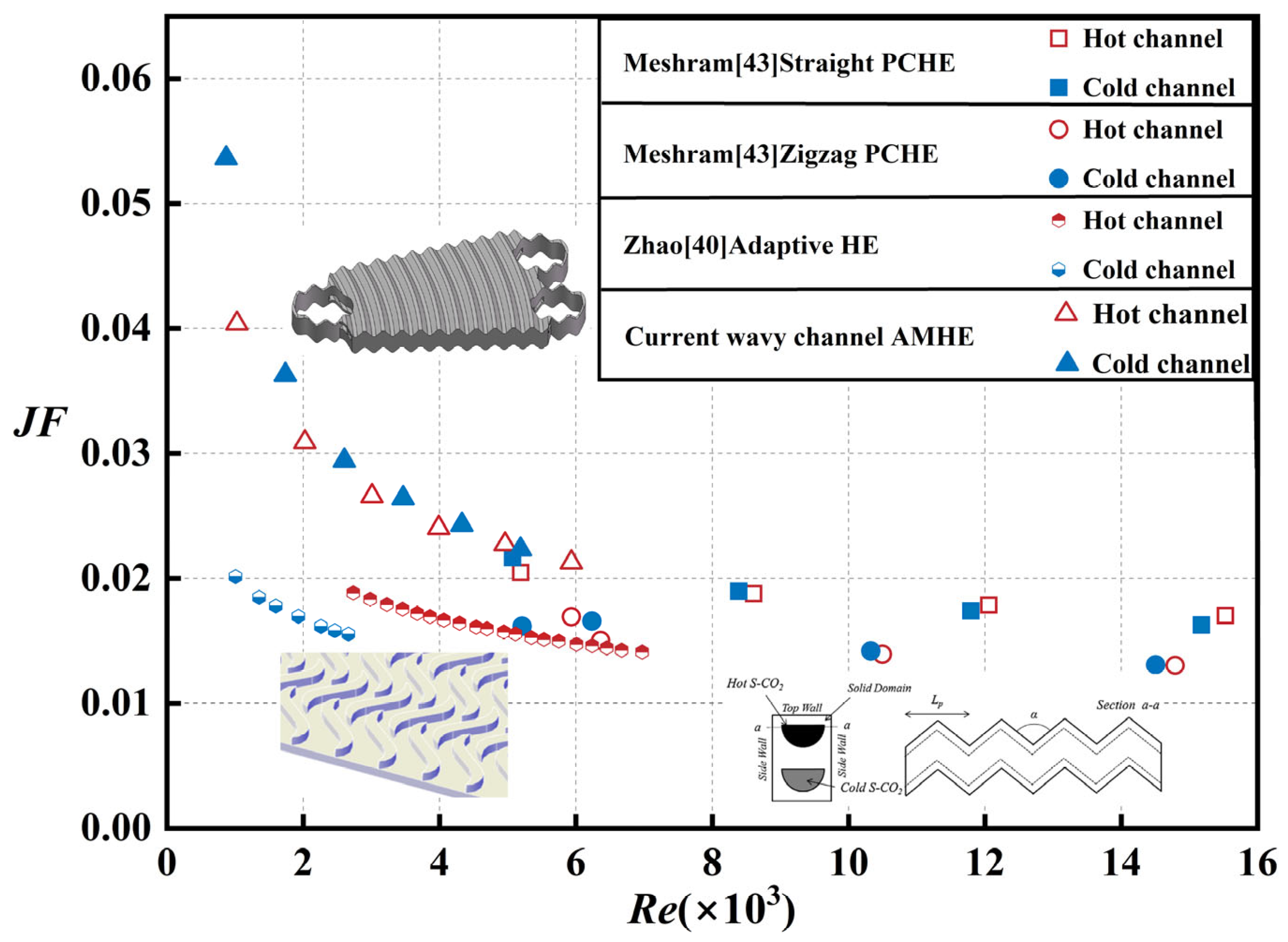 Aerospace 13 00214 g023 Aerospace 13 00214 g023