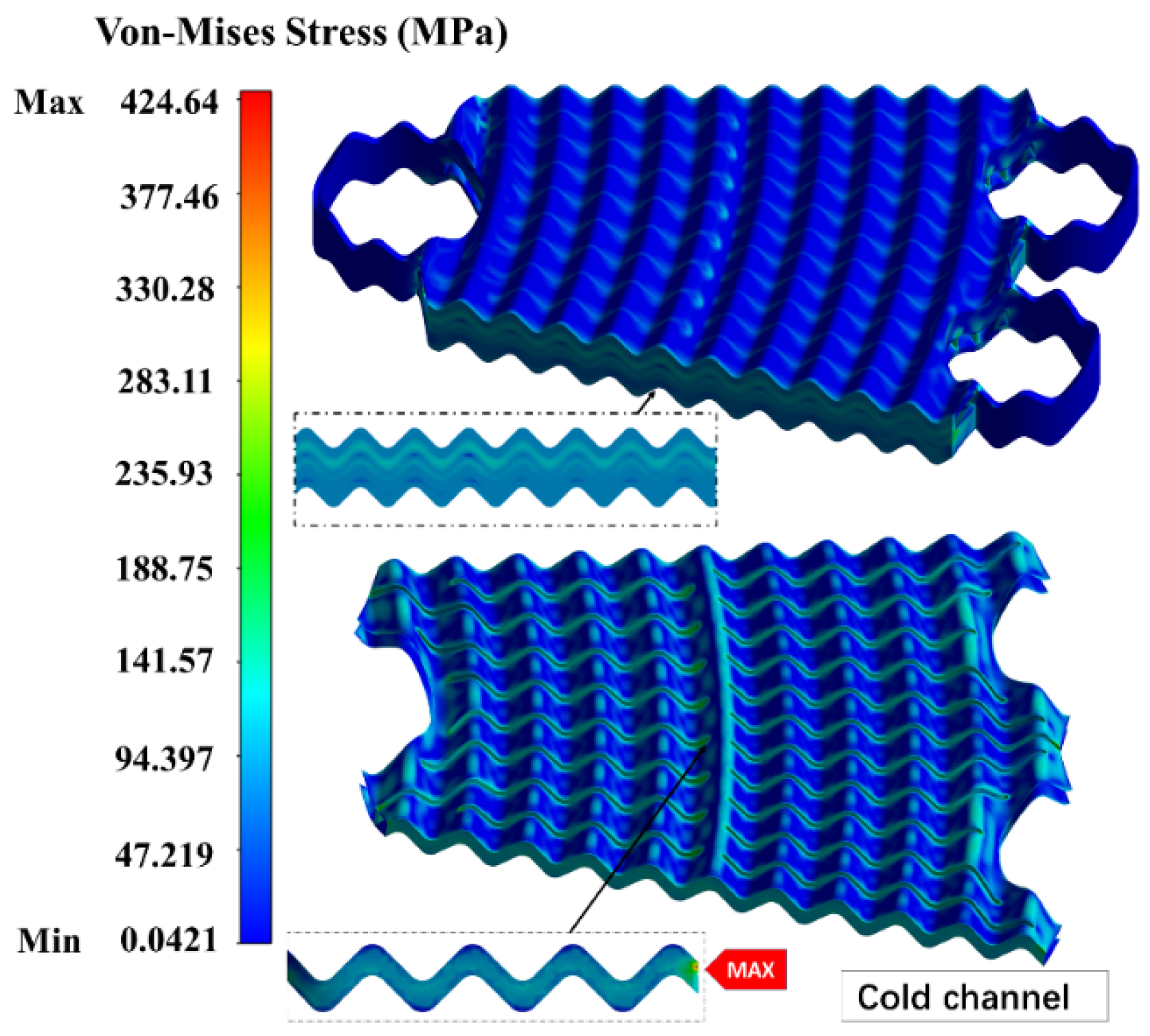 Aerospace 13 00214 g025 Aerospace 13 00214 g025