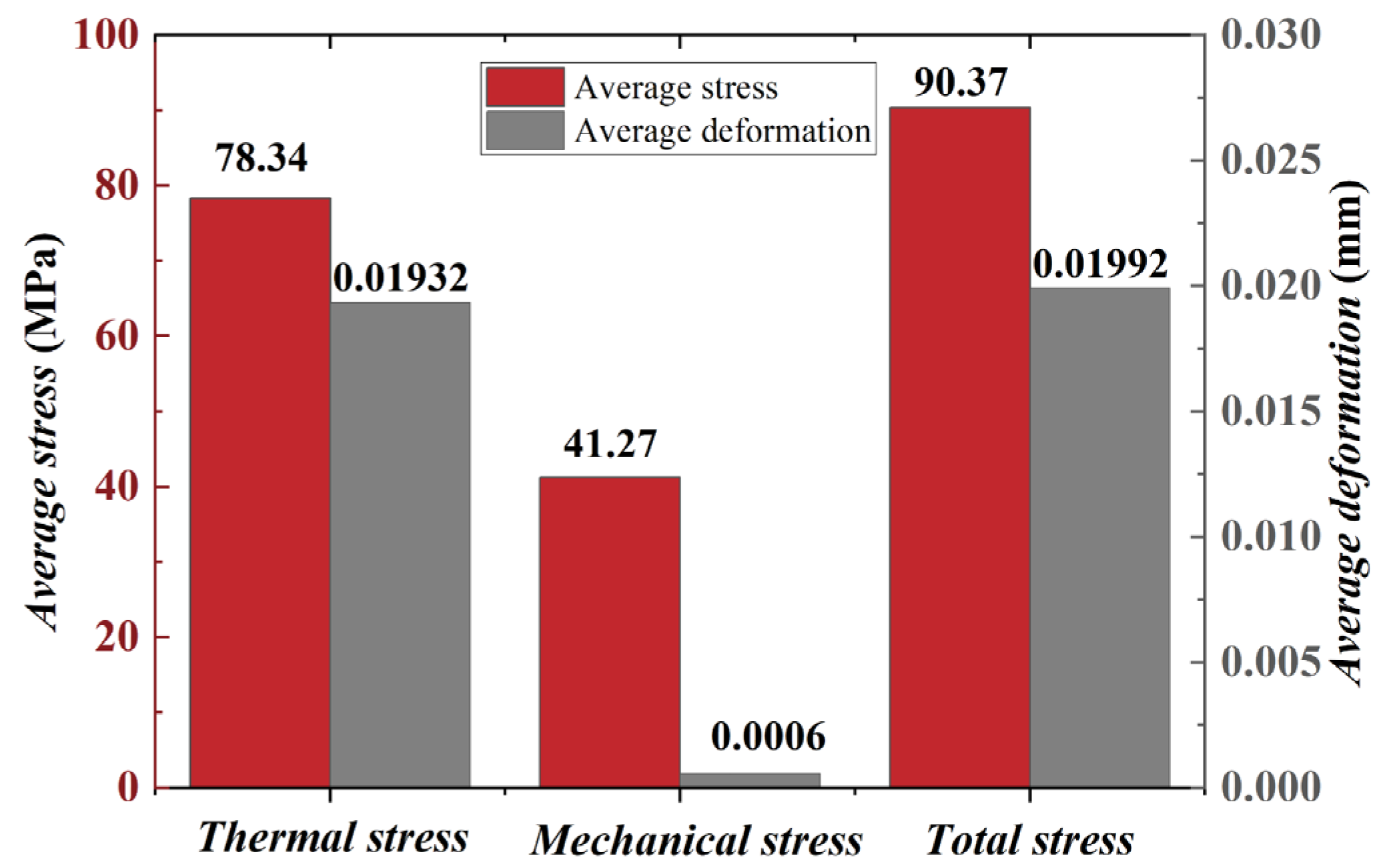 Aerospace 13 00214 g027 Aerospace 13 00214 g027
