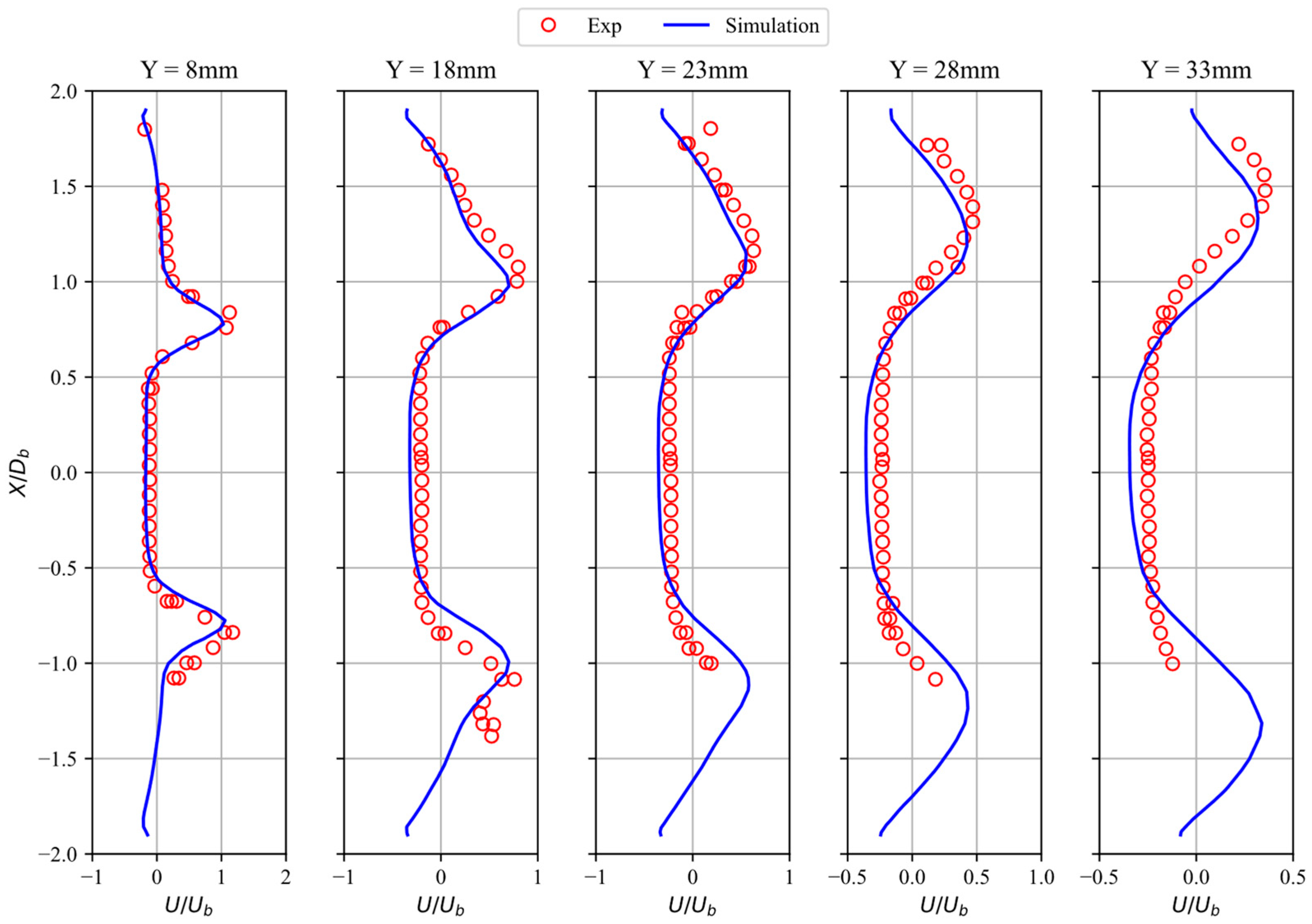Aerospace 13 00216 g008