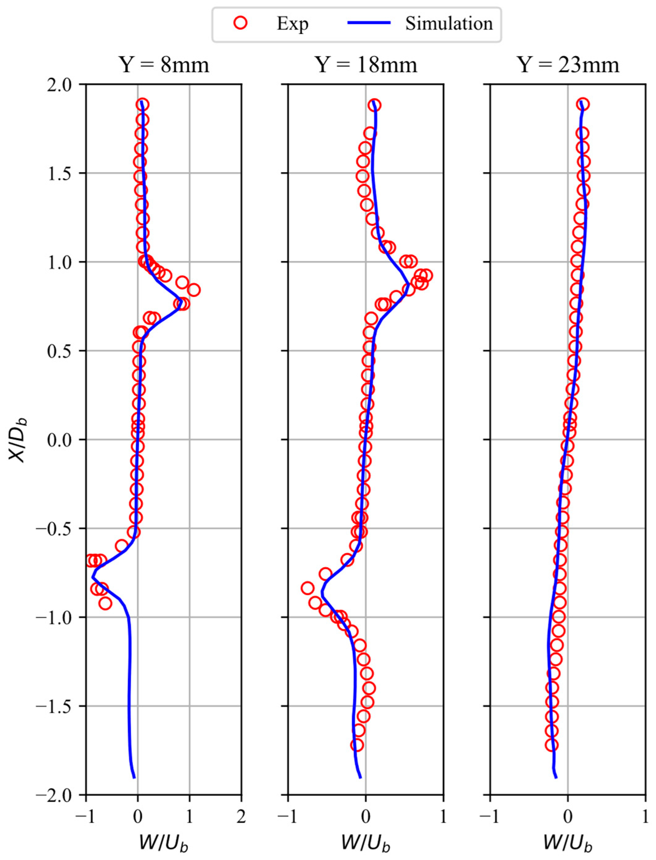 Aerospace 13 00216 g009