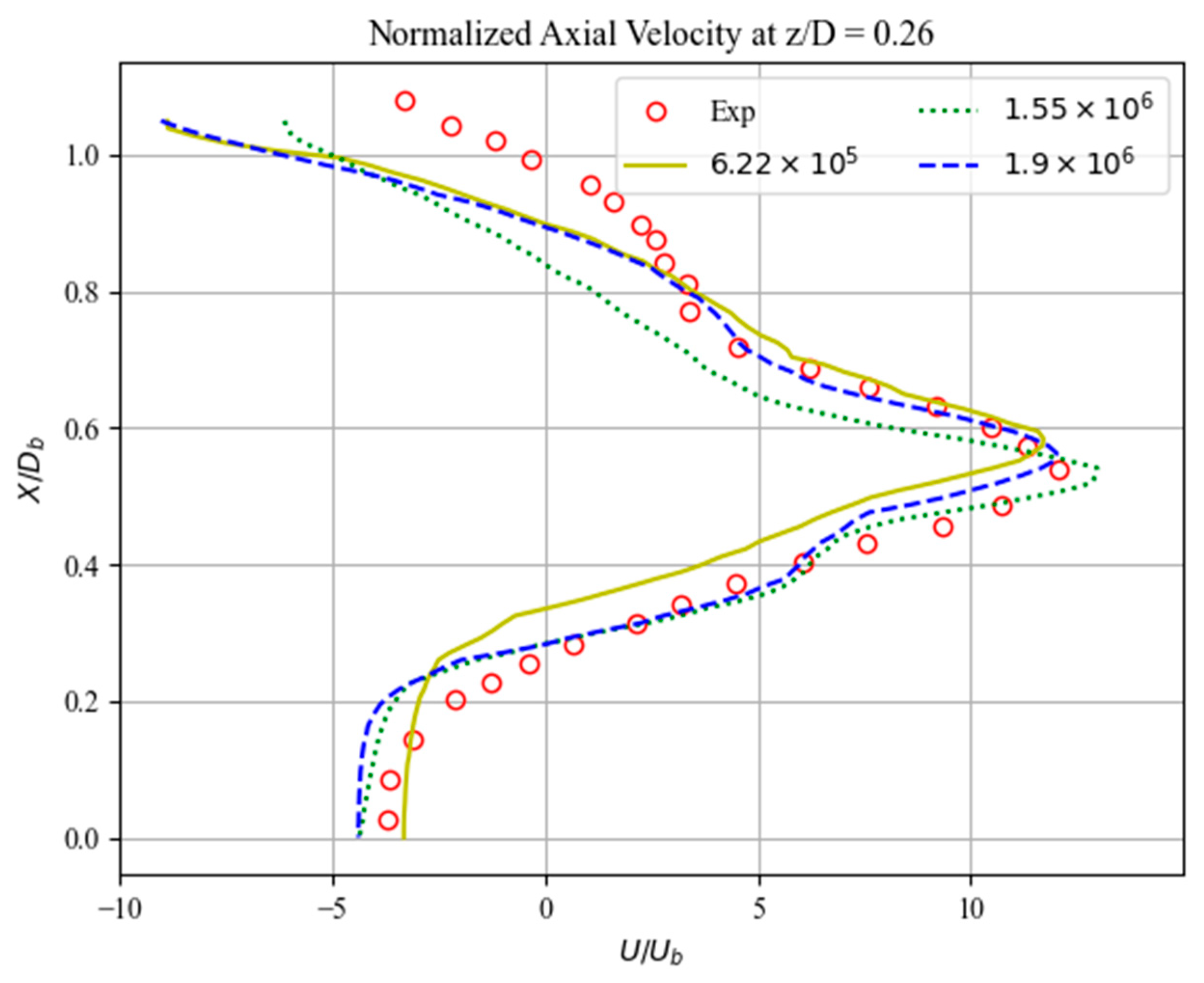 Aerospace 13 00216 g010