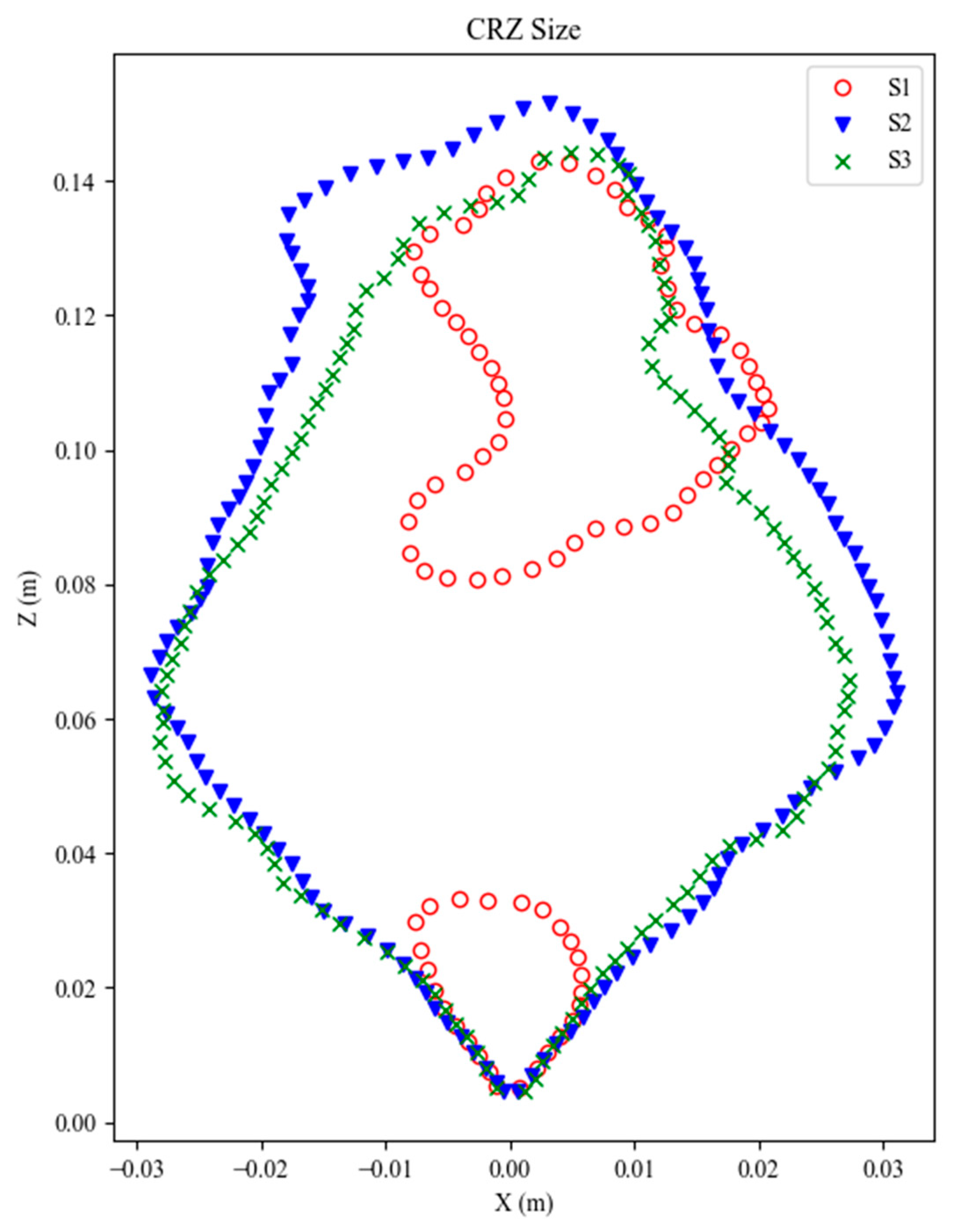 Aerospace 13 00216 g014