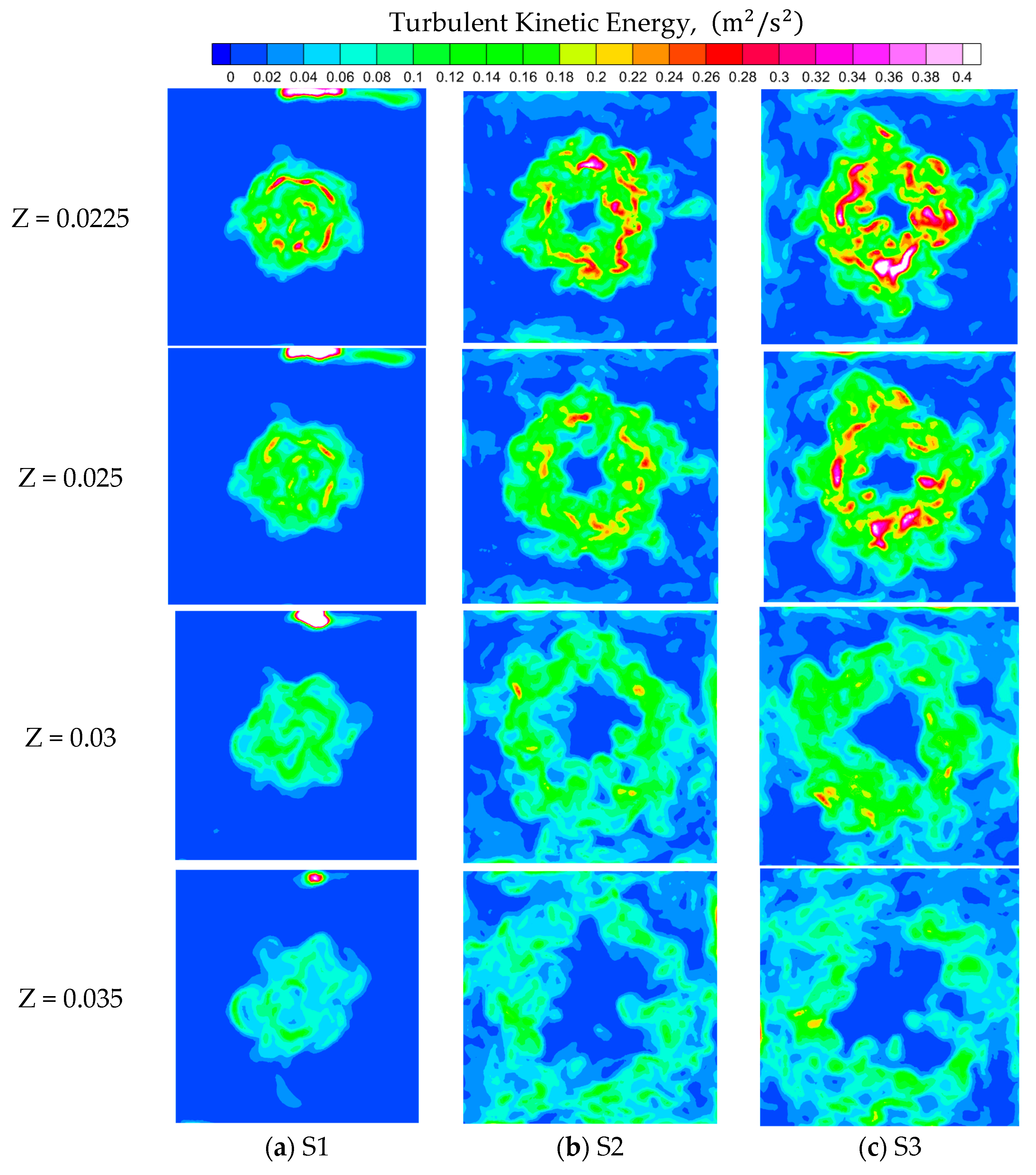 Aerospace 13 00216 g016