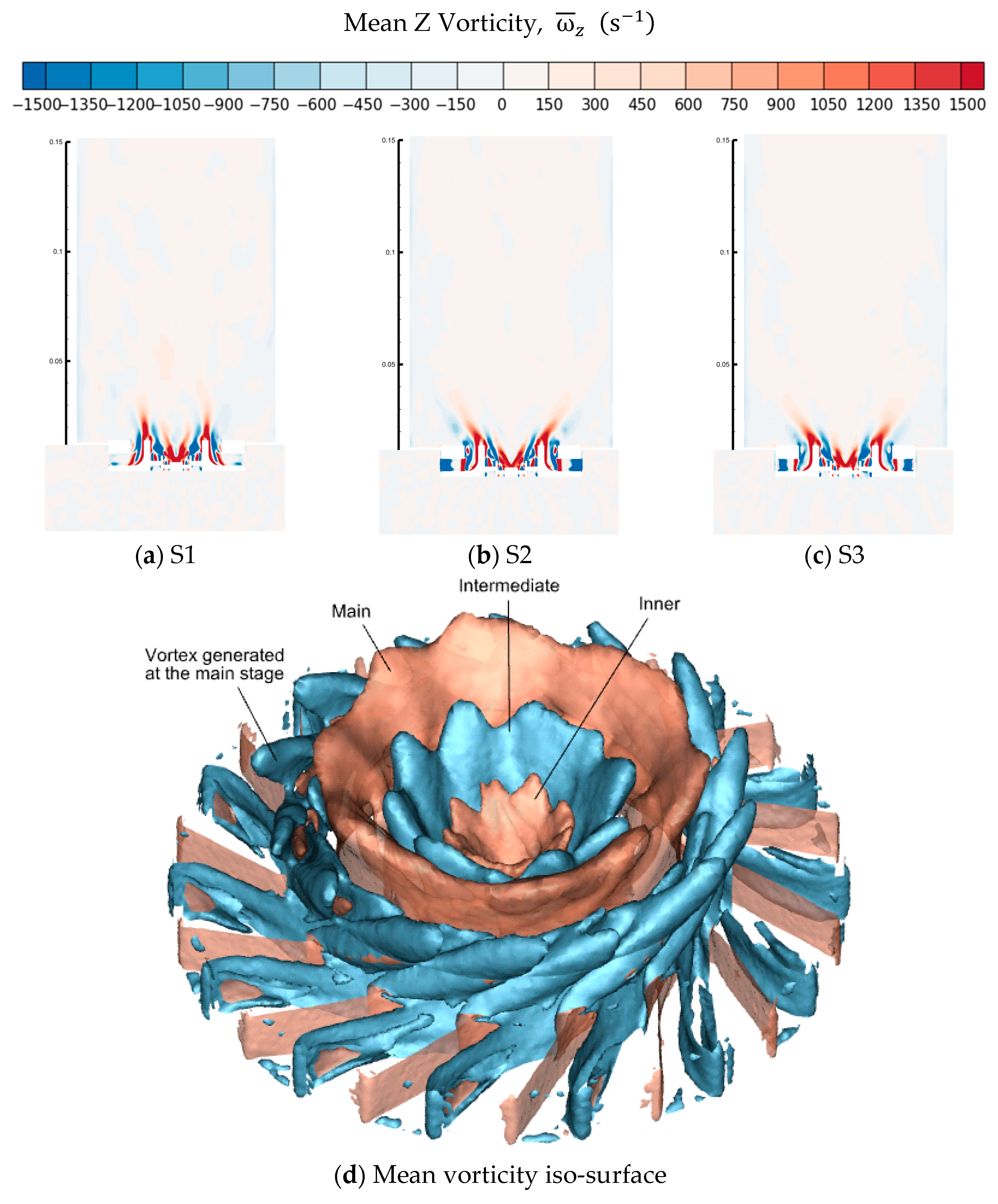 Aerospace 13 00216 g017
