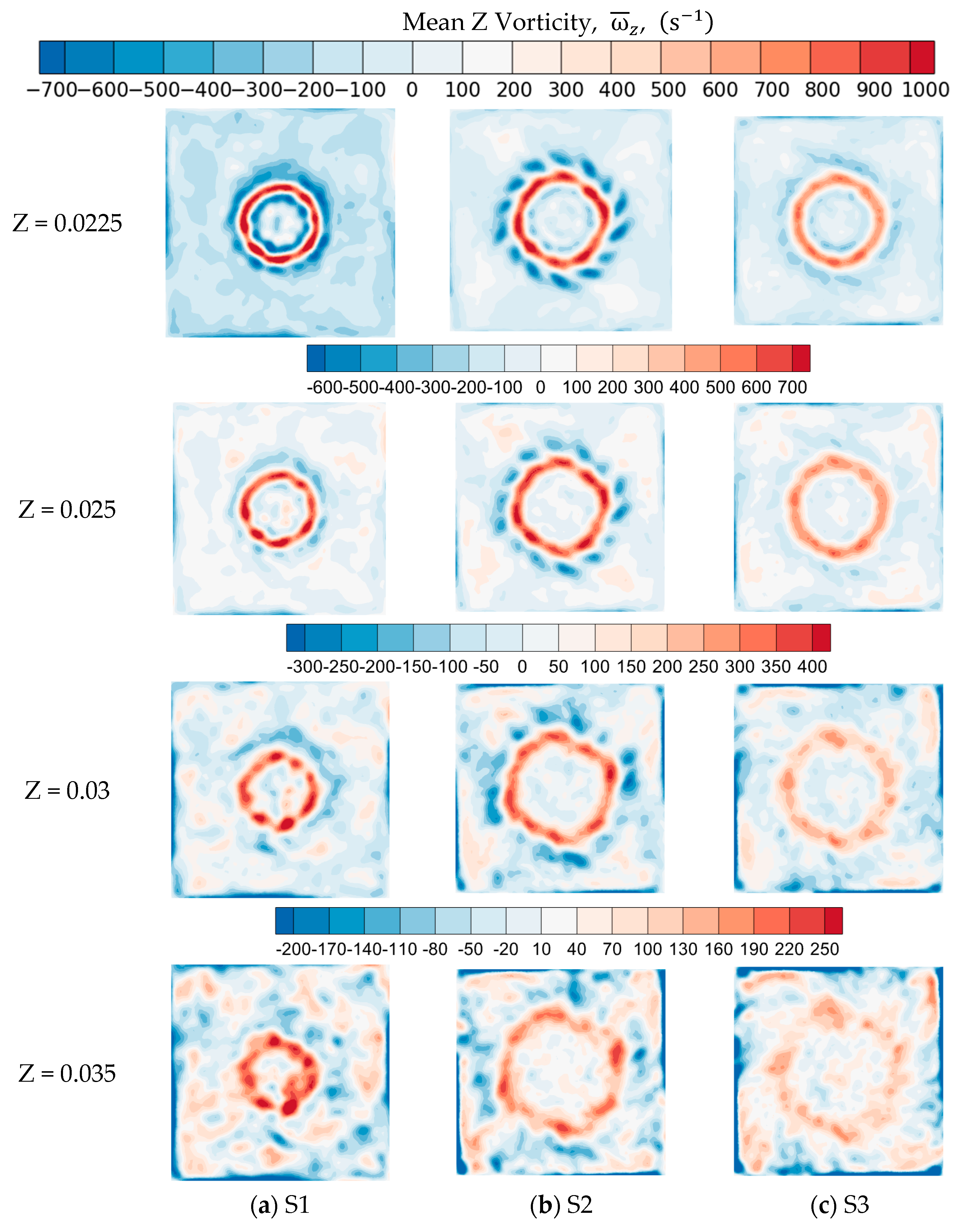 Aerospace 13 00216 g018