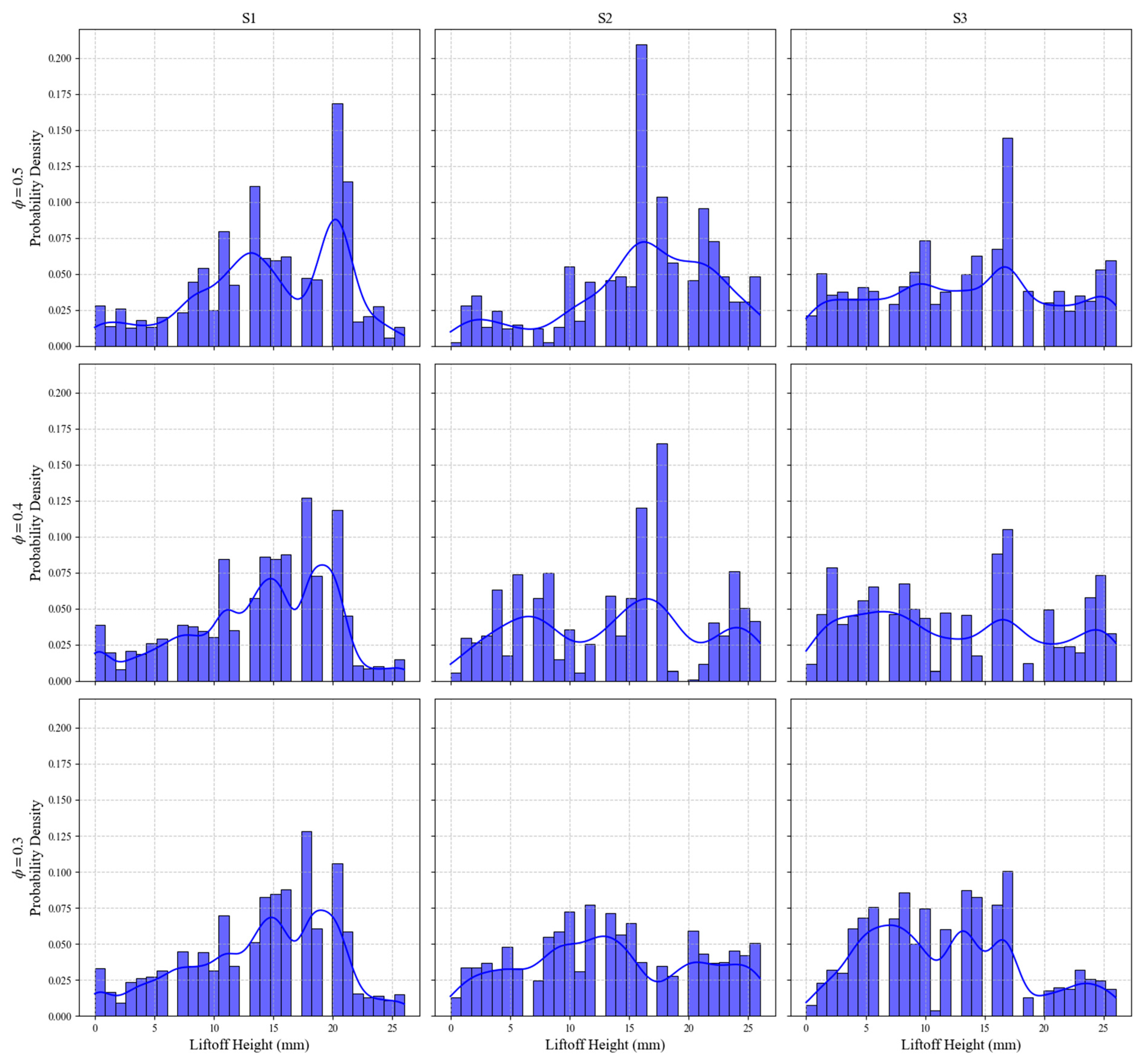 Aerospace 13 00216 g028