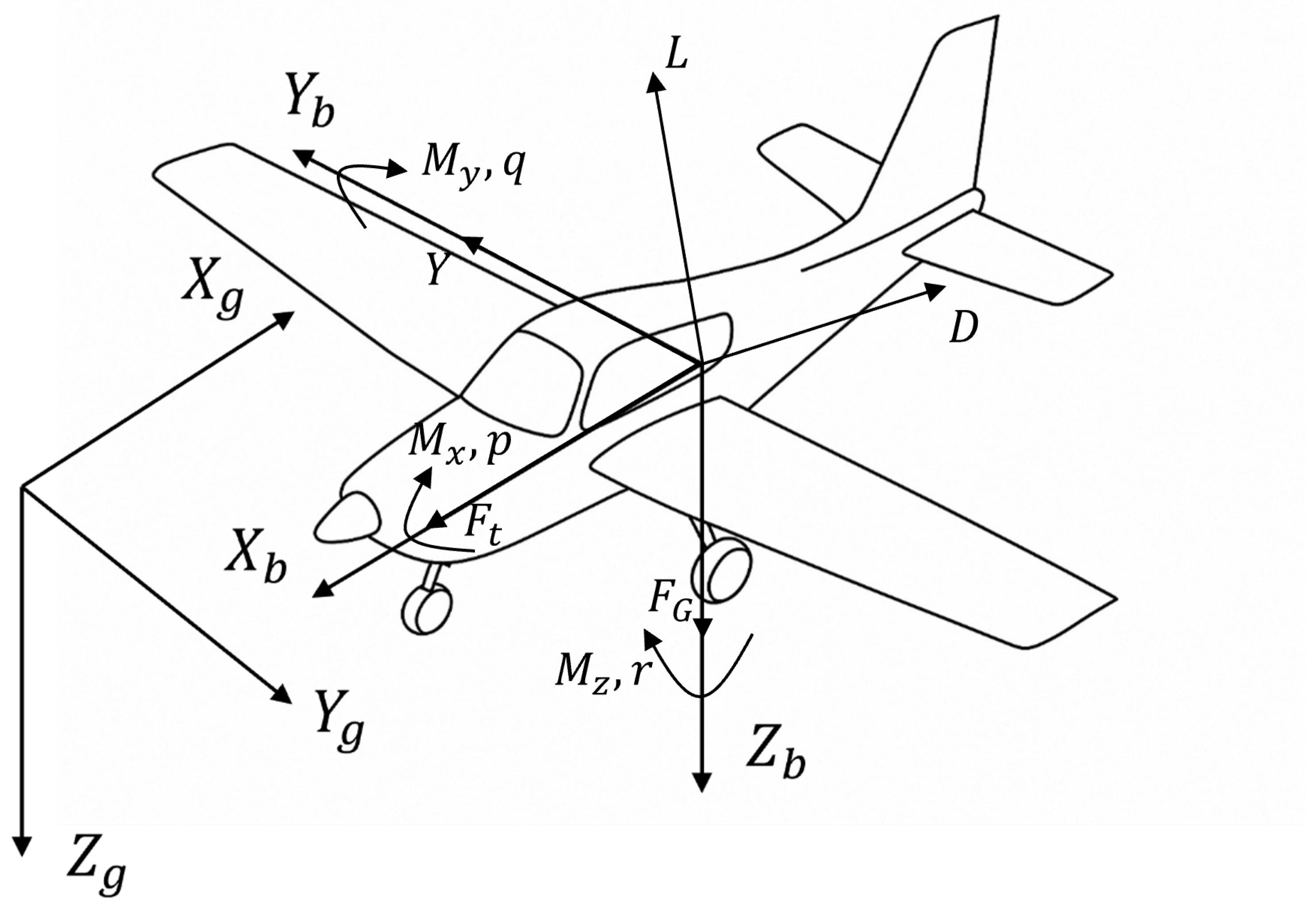 Aerospace 13 00229 g001 Aerospace 13 00229 g001