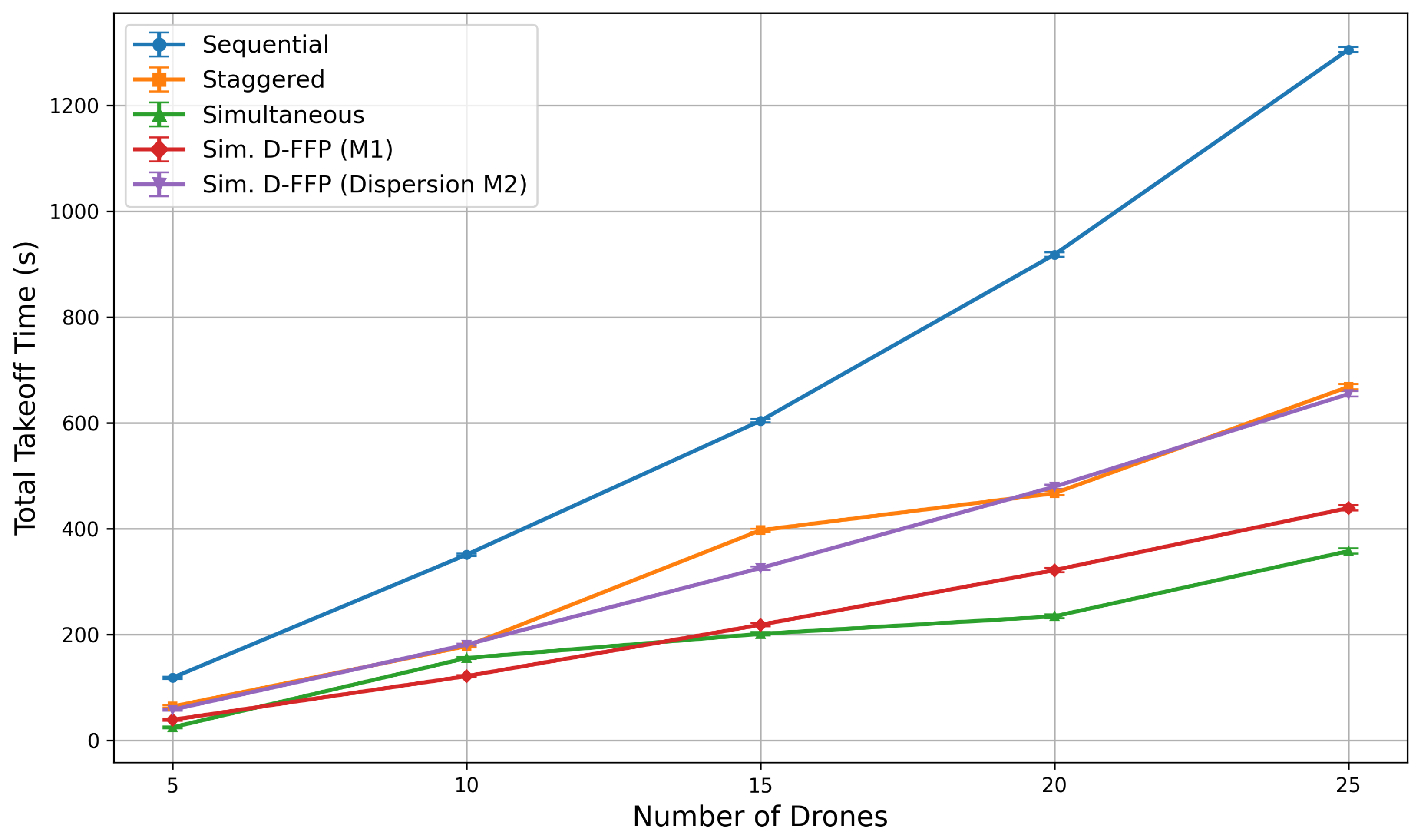 Aerospace 13 00232 g007