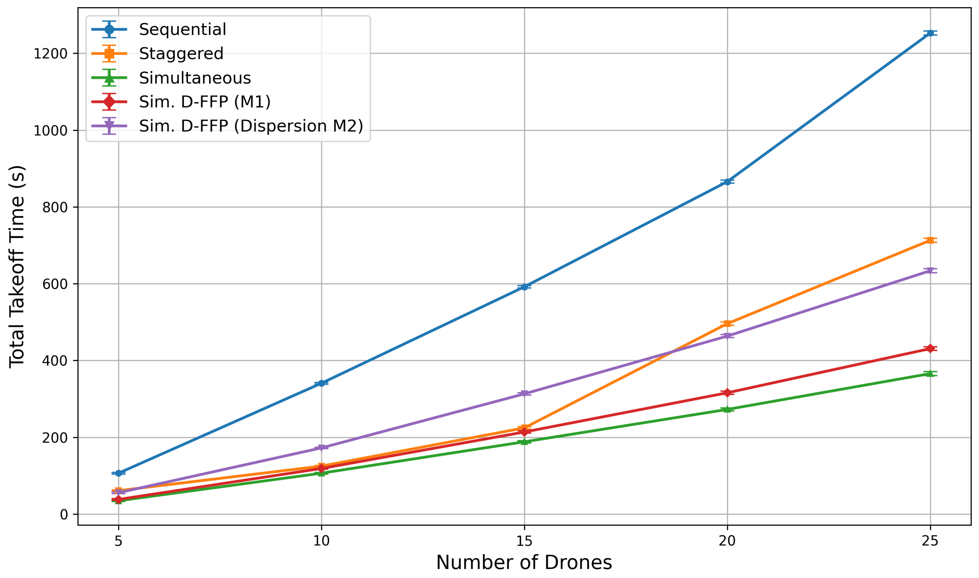 Aerospace 13 00232 g008