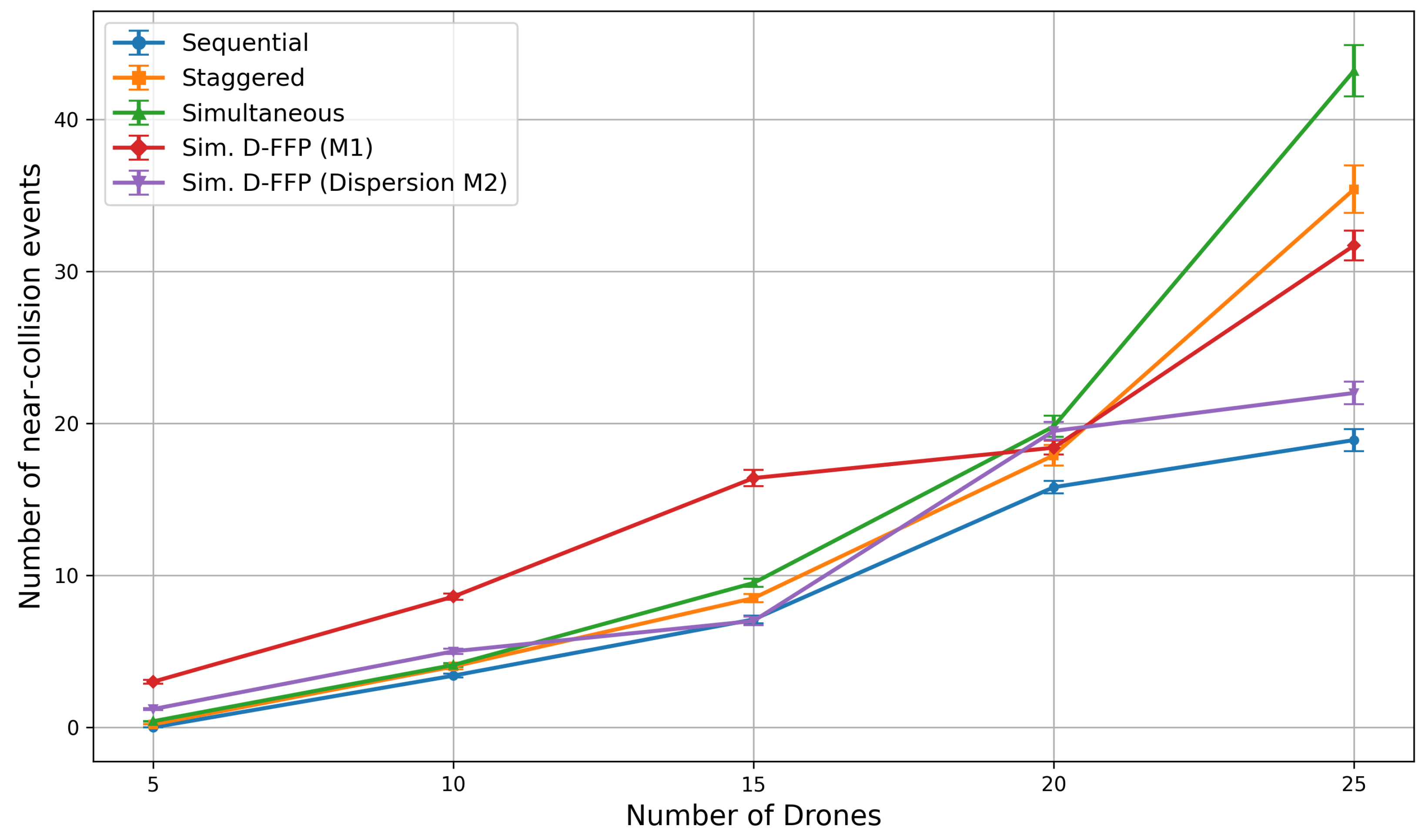 Aerospace 13 00232 g009