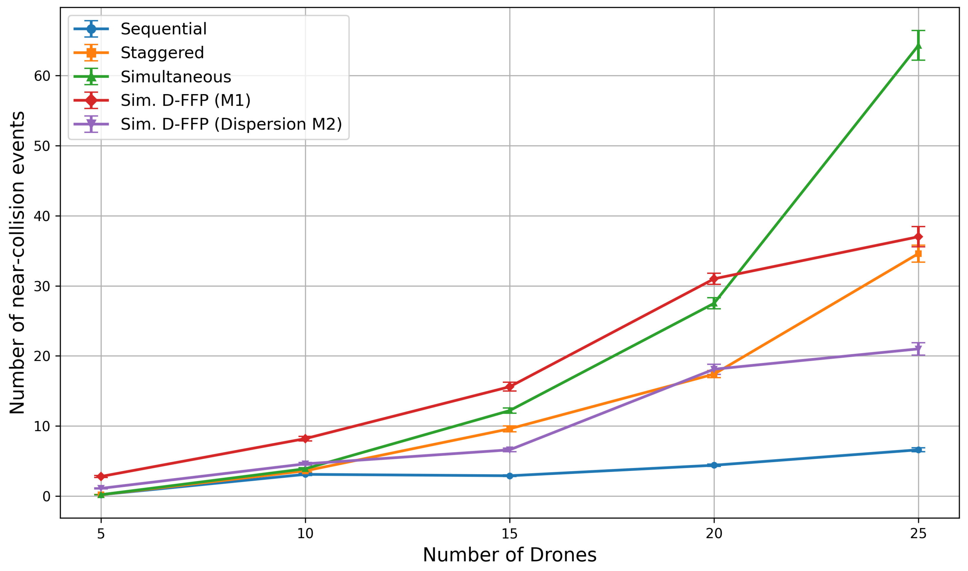 Aerospace 13 00232 g010