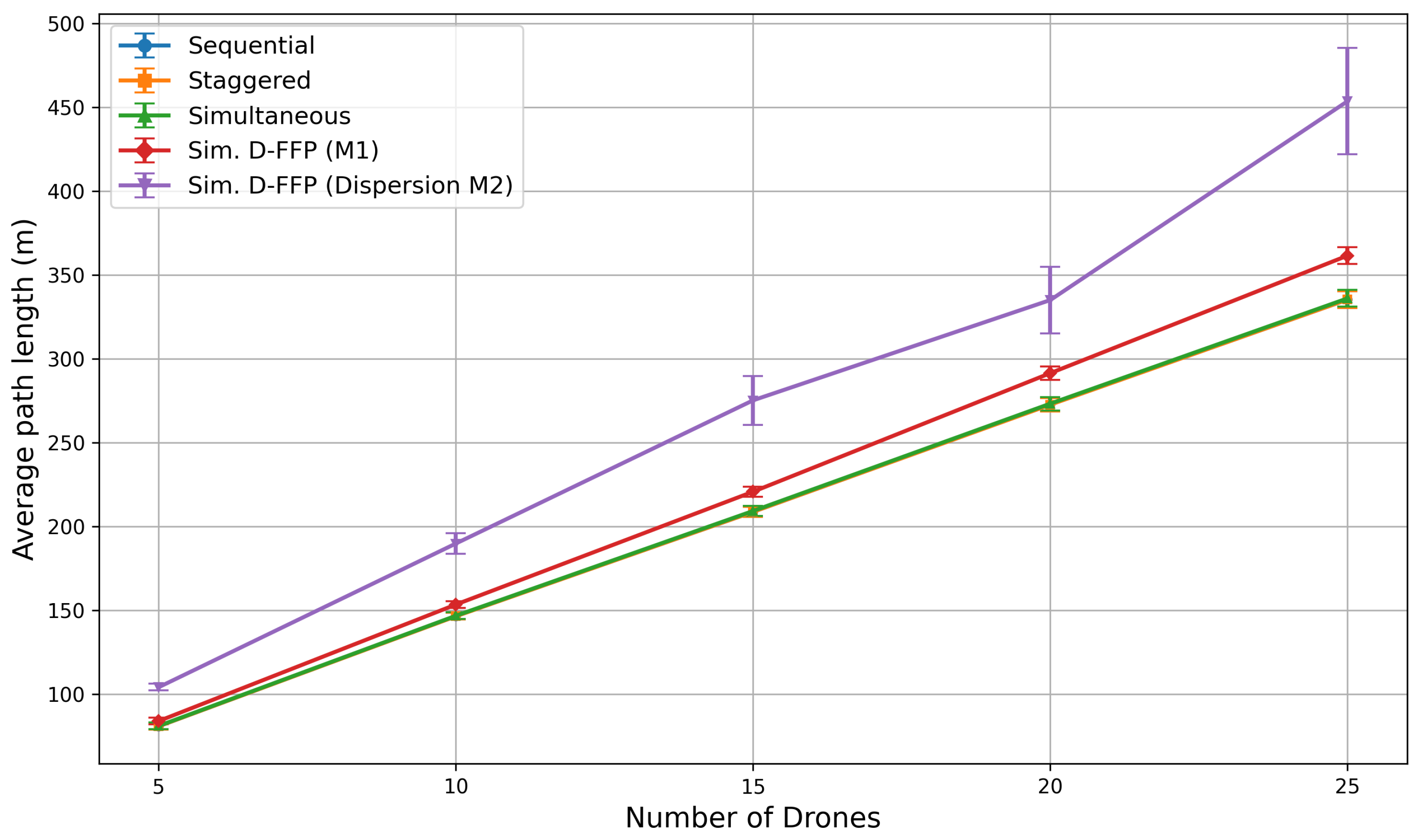 Aerospace 13 00232 g012