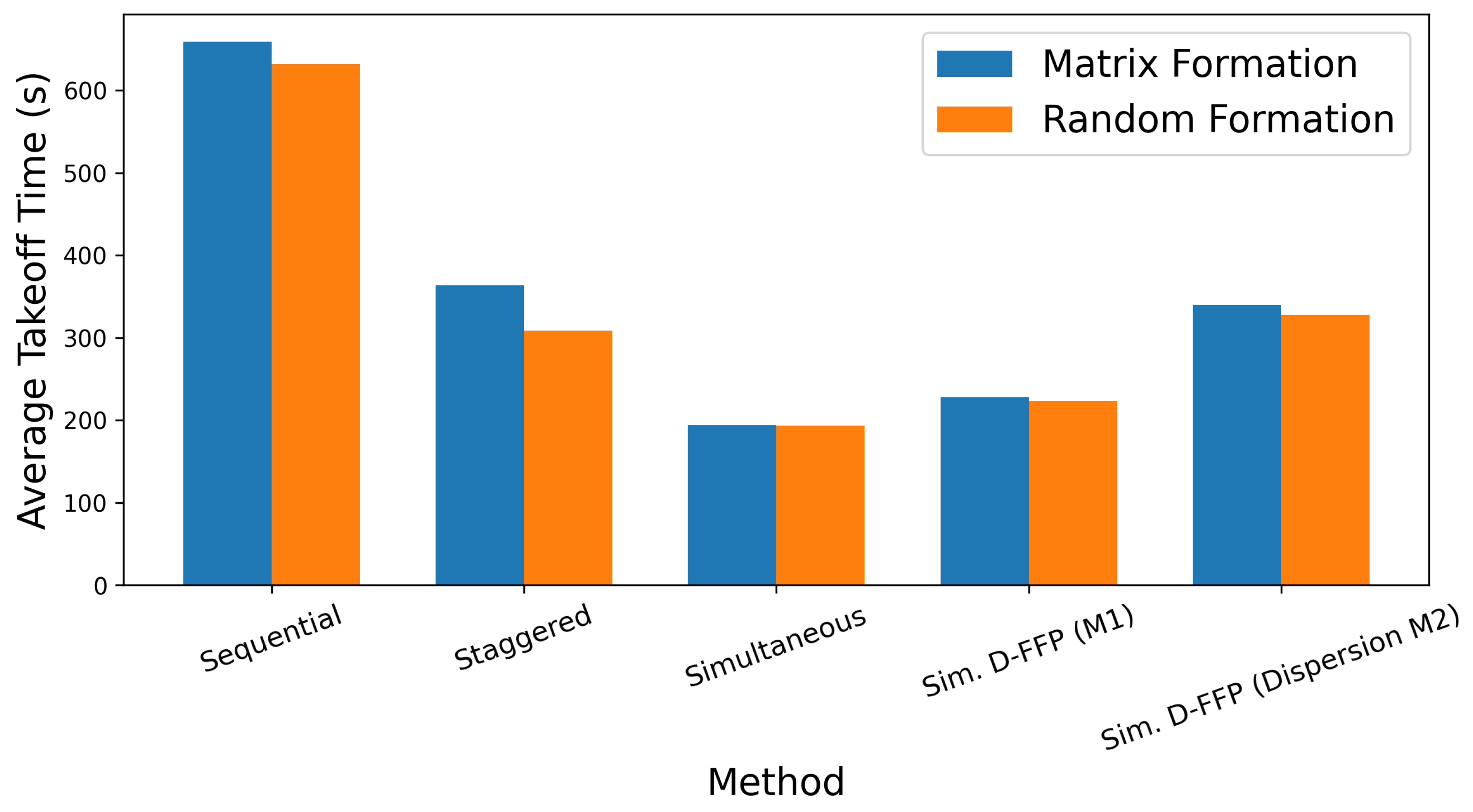 Aerospace 13 00232 g013