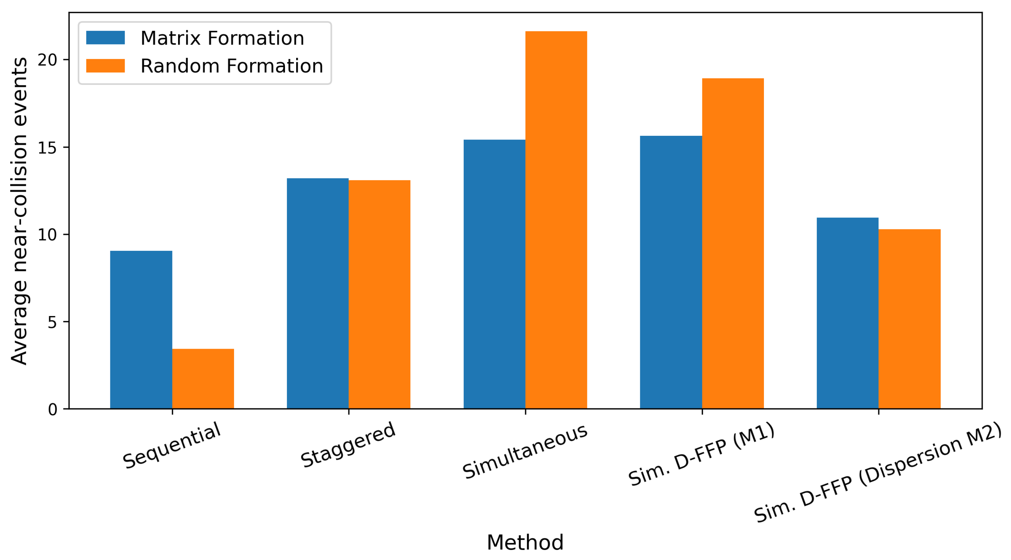 Aerospace 13 00232 g014