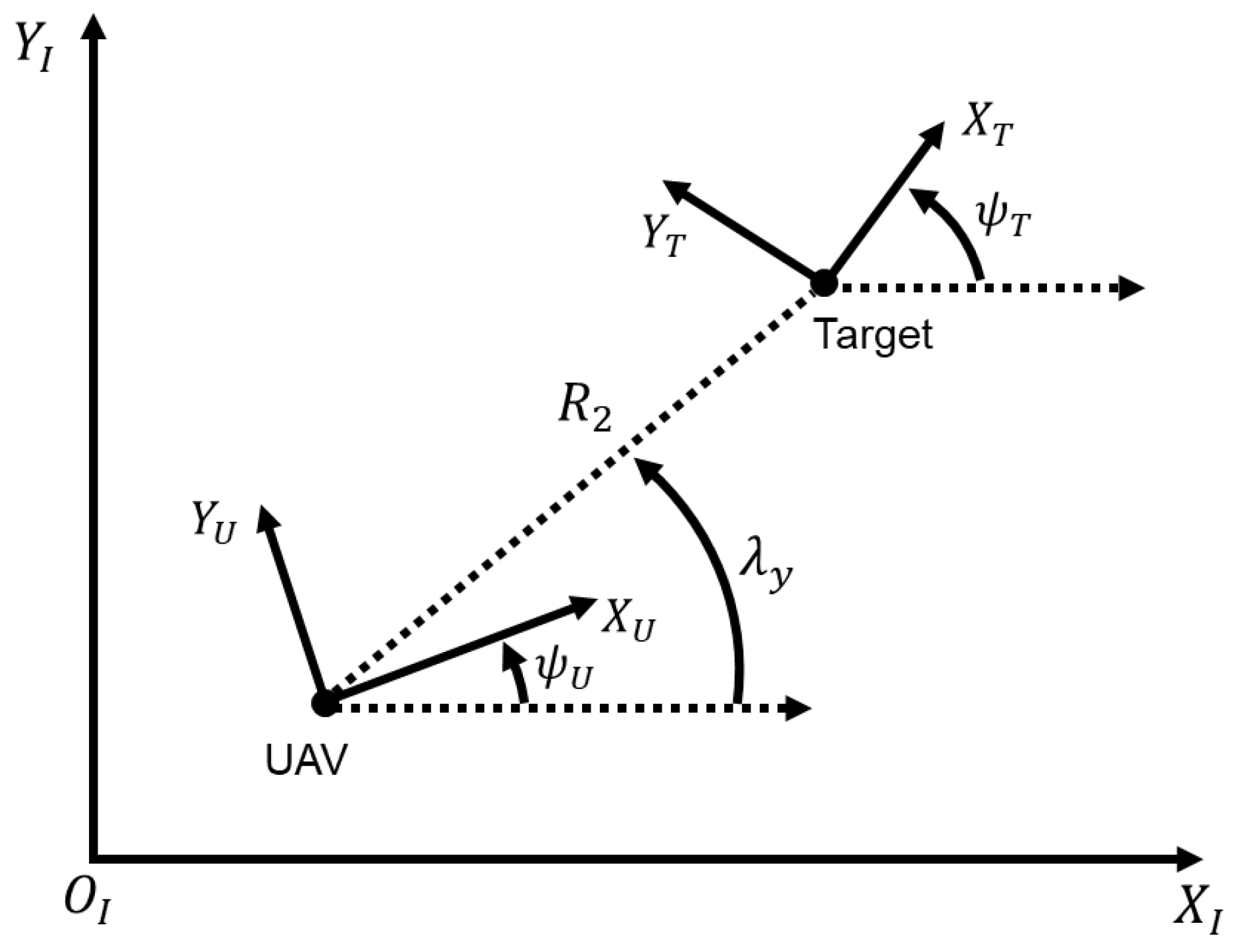 Aerospace 13 00233 g001 Aerospace 13 00233 g001