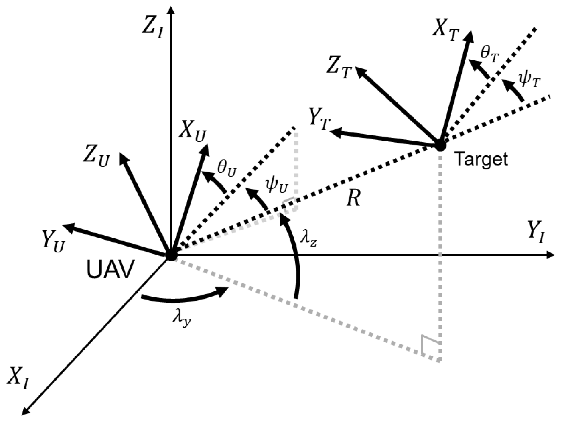 Aerospace 13 00233 g002 Aerospace 13 00233 g002