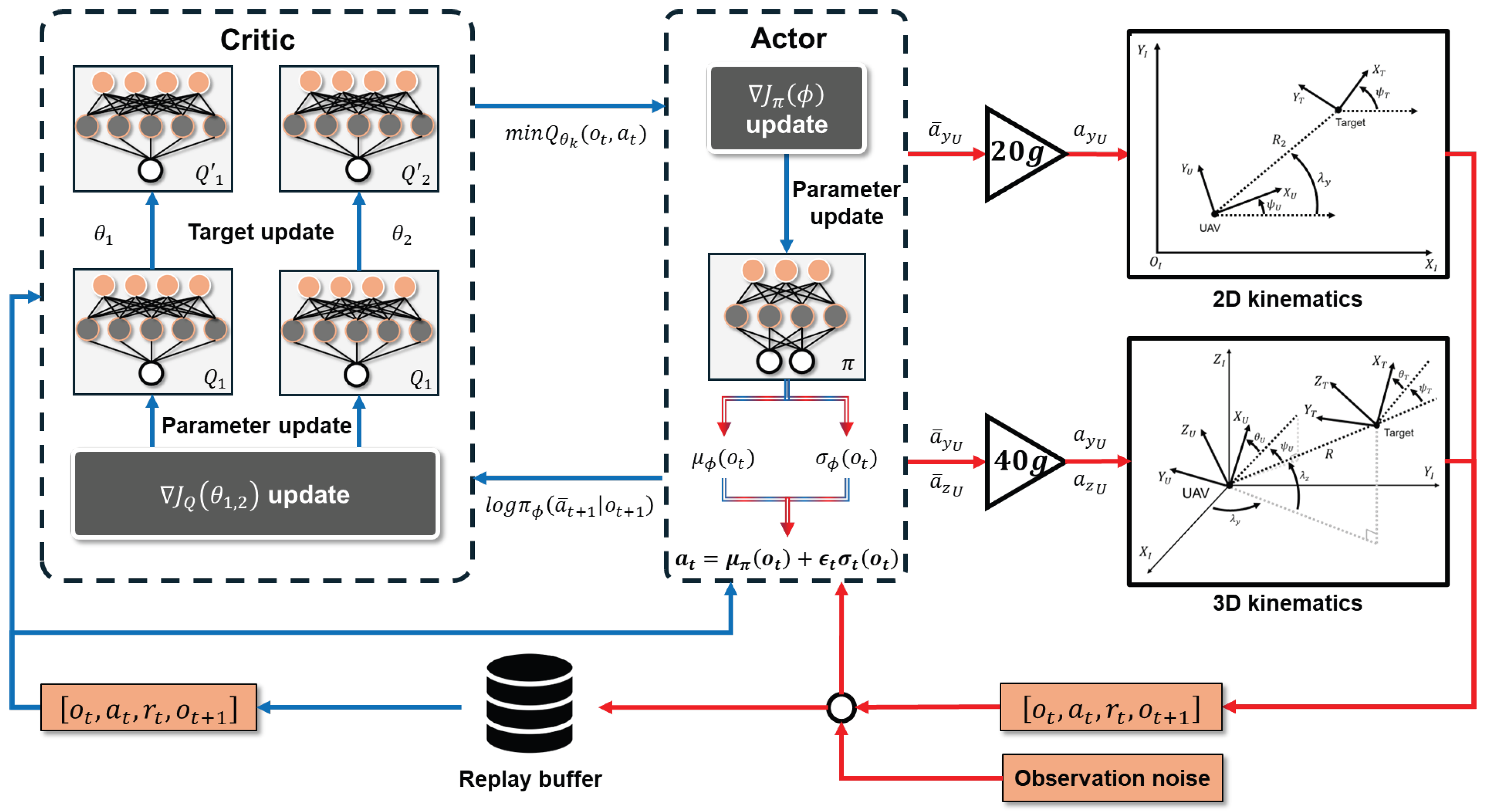 Aerospace 13 00233 g003 Aerospace 13 00233 g003