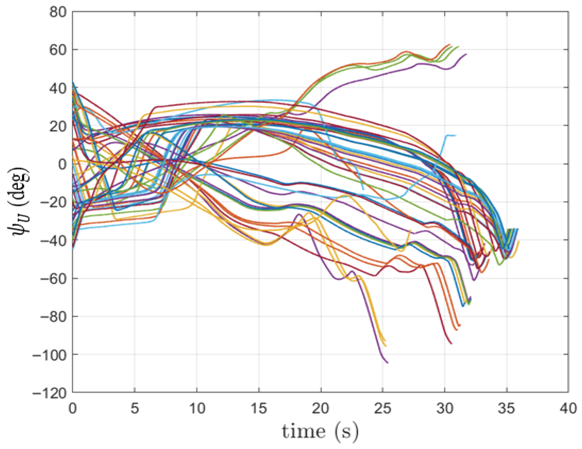 Aerospace 13 00233 g005 Aerospace 13 00233 g005