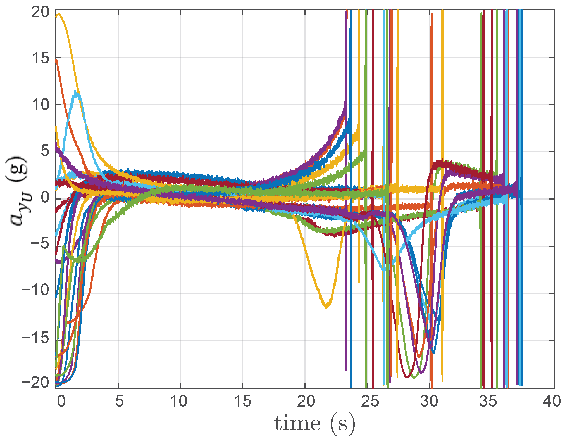 Aerospace 13 00233 g006 Aerospace 13 00233 g006