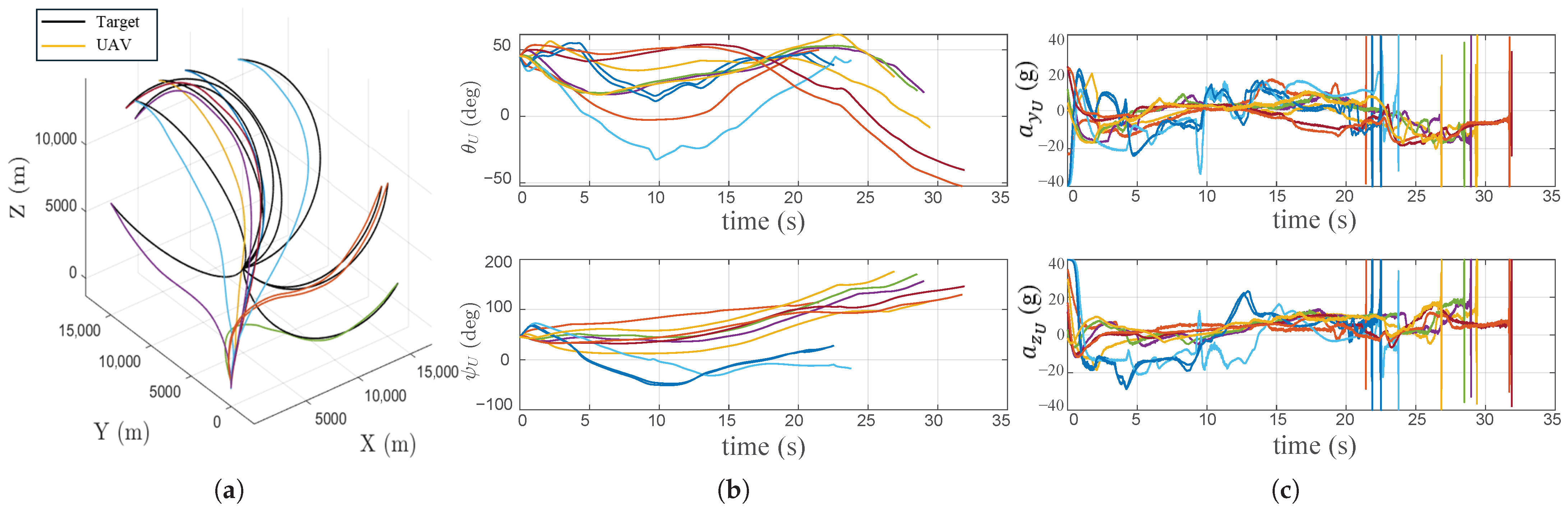 Aerospace 13 00233 g007 Aerospace 13 00233 g007