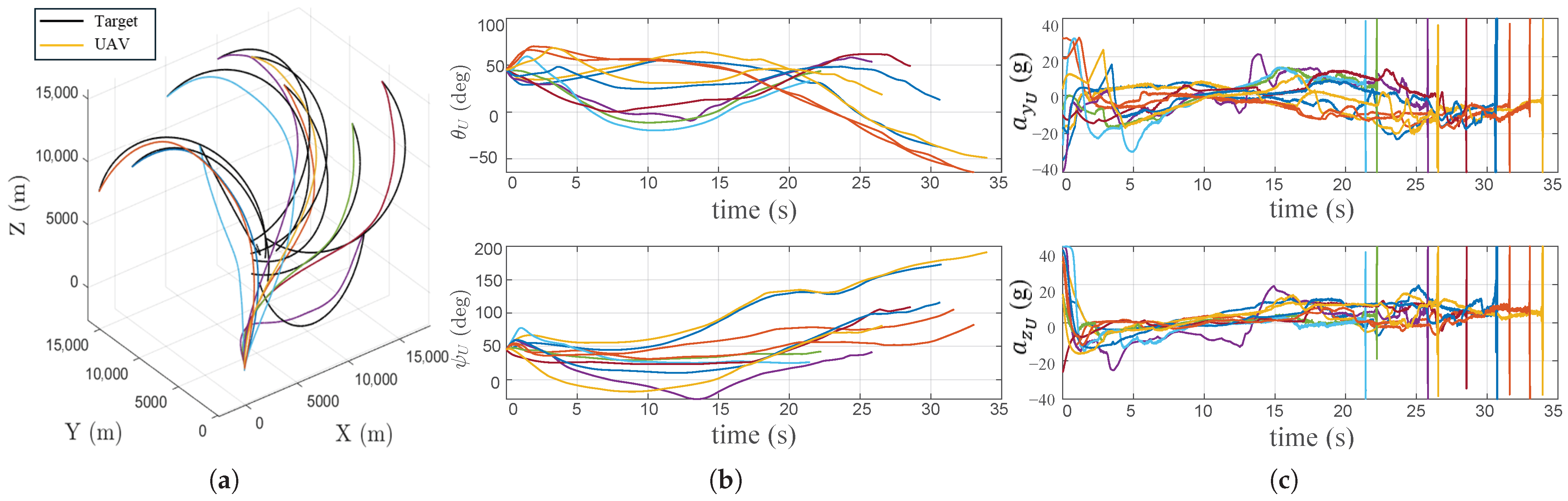 Aerospace 13 00233 g008 Aerospace 13 00233 g008