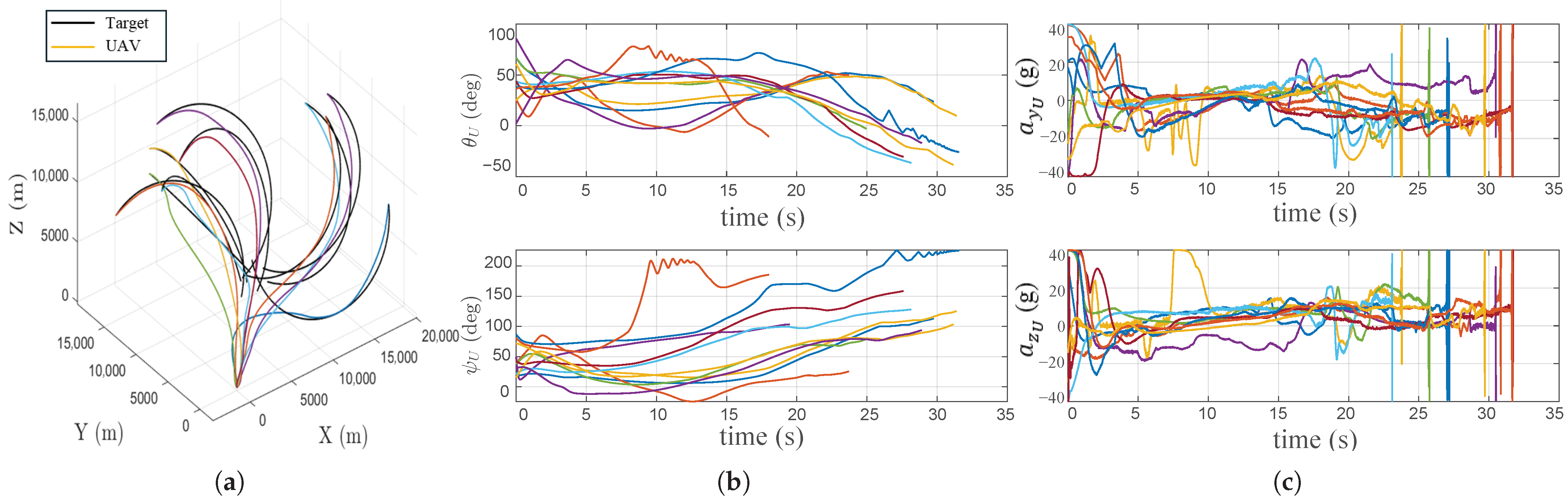 Aerospace 13 00233 g009 Aerospace 13 00233 g009