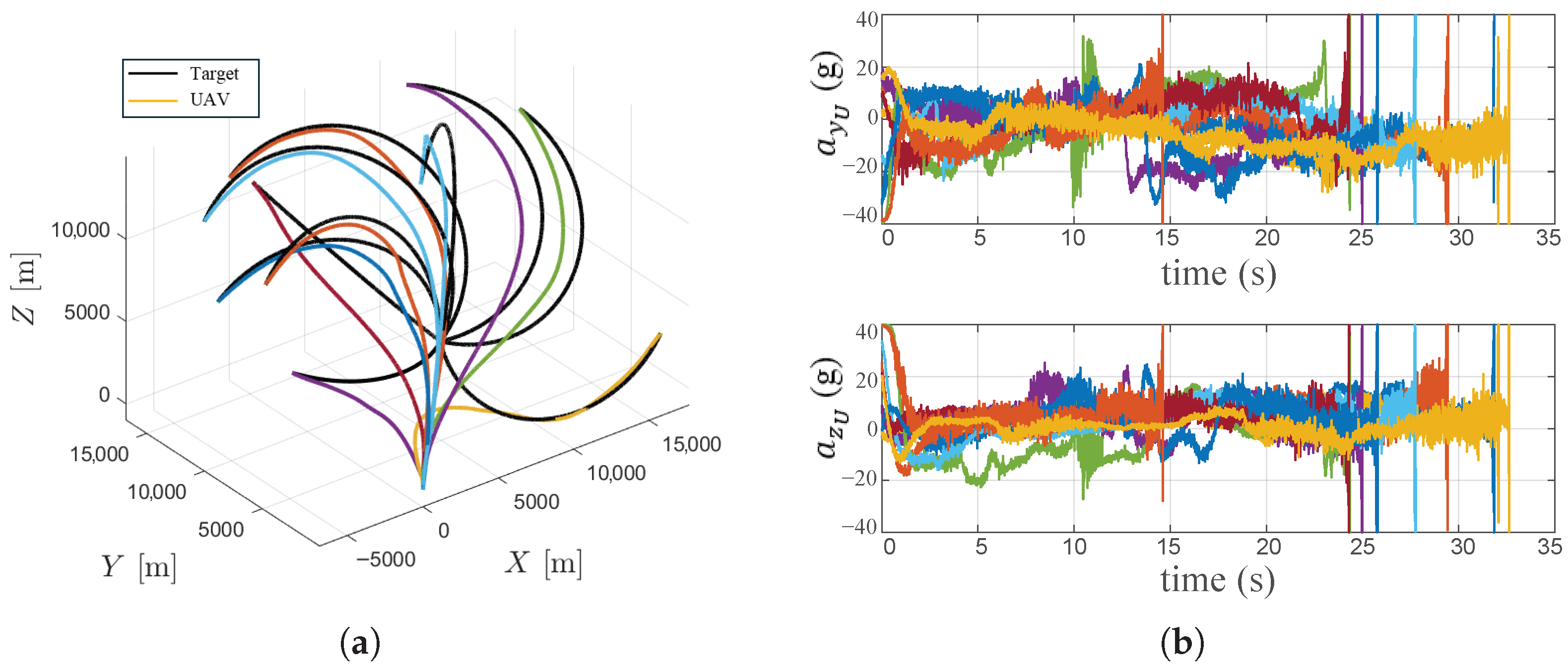 Aerospace 13 00233 g010 Aerospace 13 00233 g010